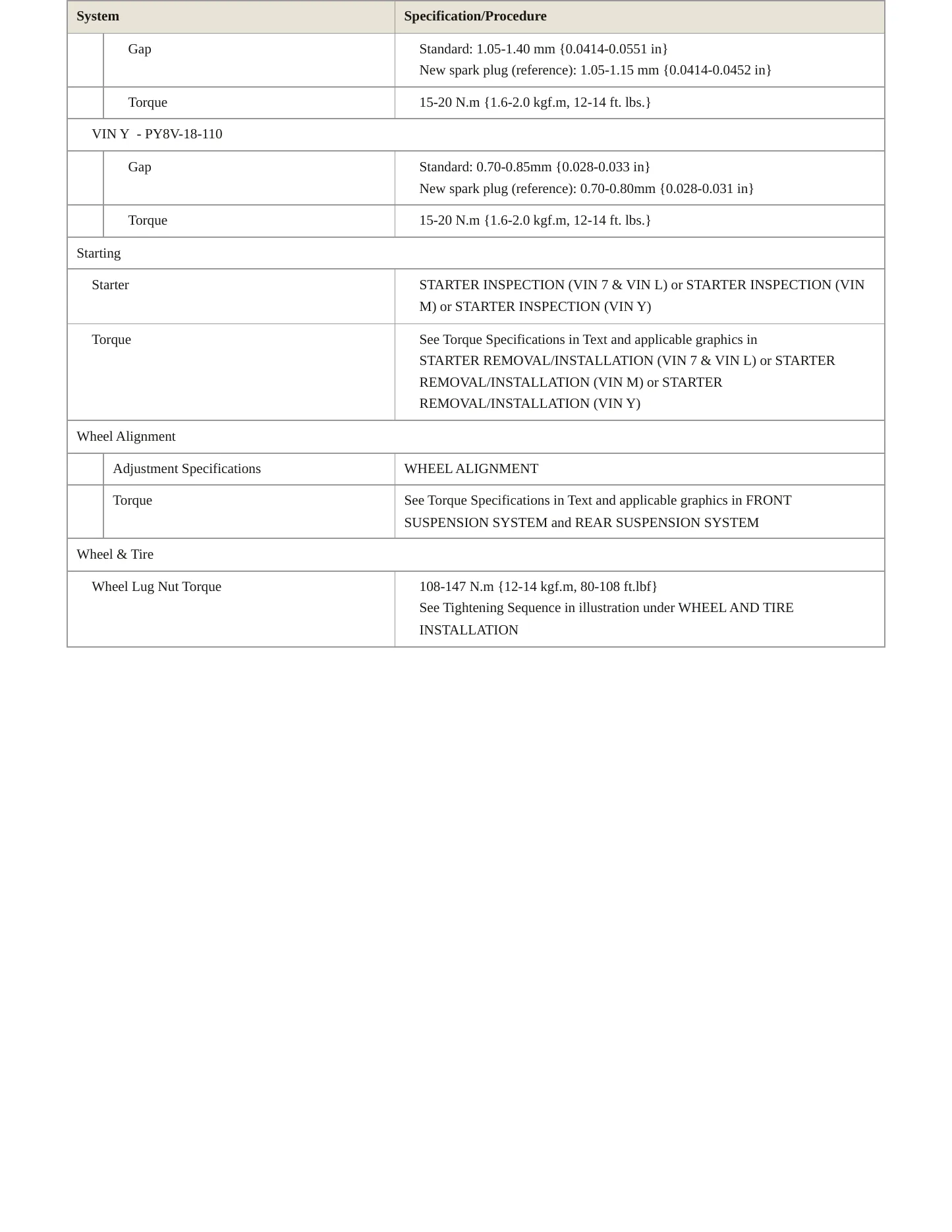 2021 Mazda 3 Service and Repair Manual preview page 4
