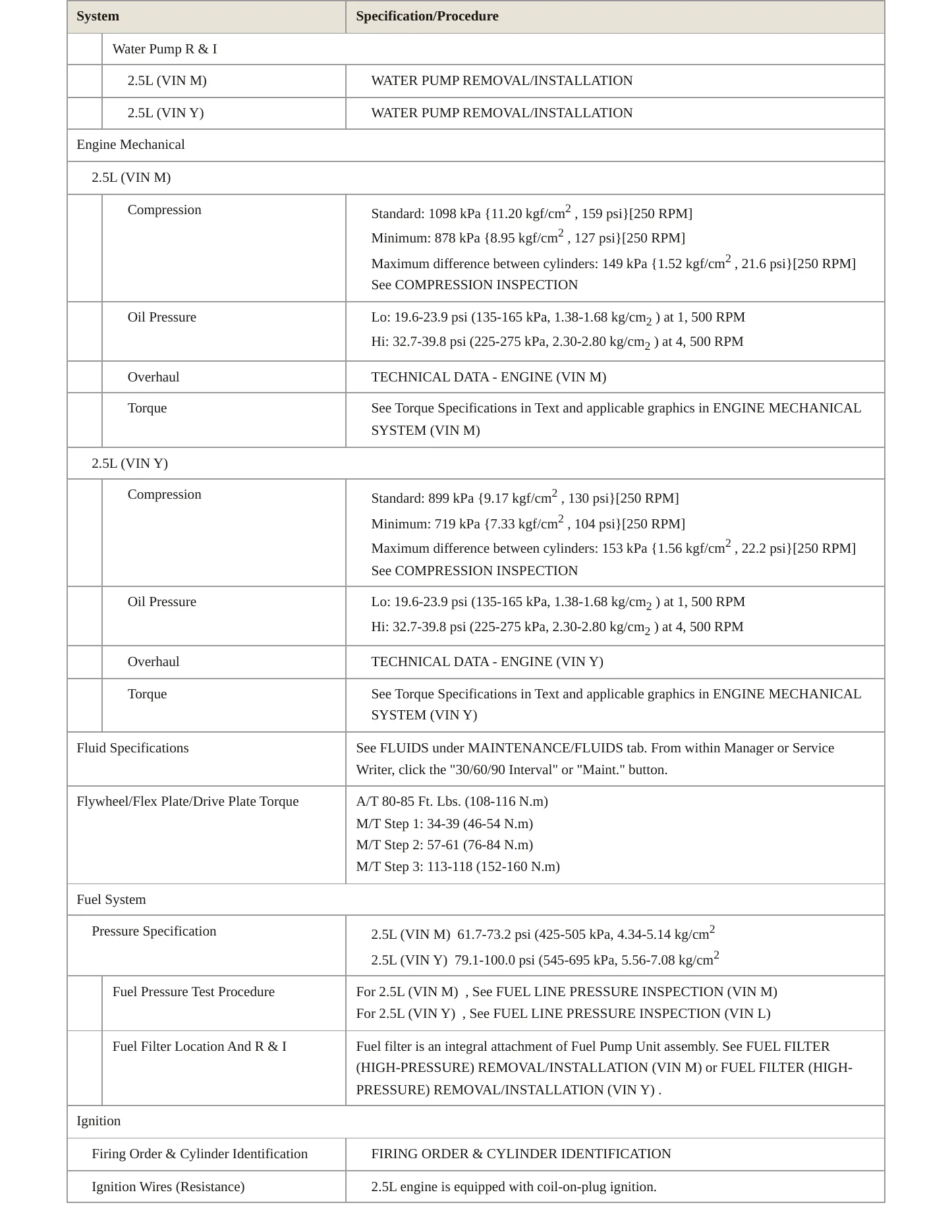 2021 Mazda 3 Sport Service and Repair Manual preview page 3