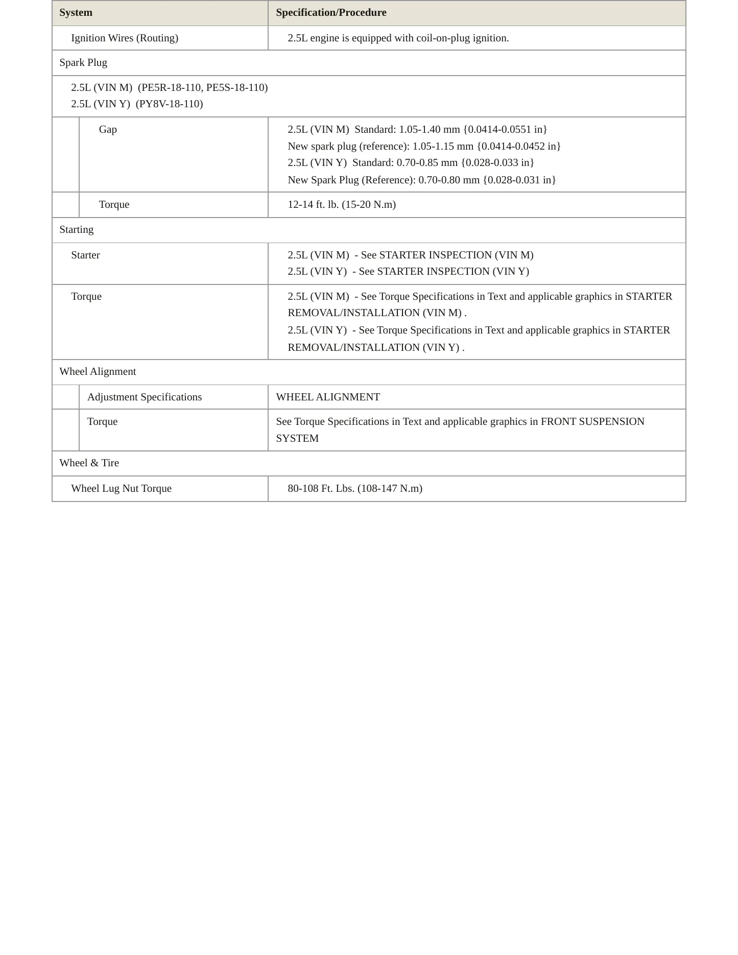 2021 Mazda 3 Sport Service and Repair Manual preview page 4