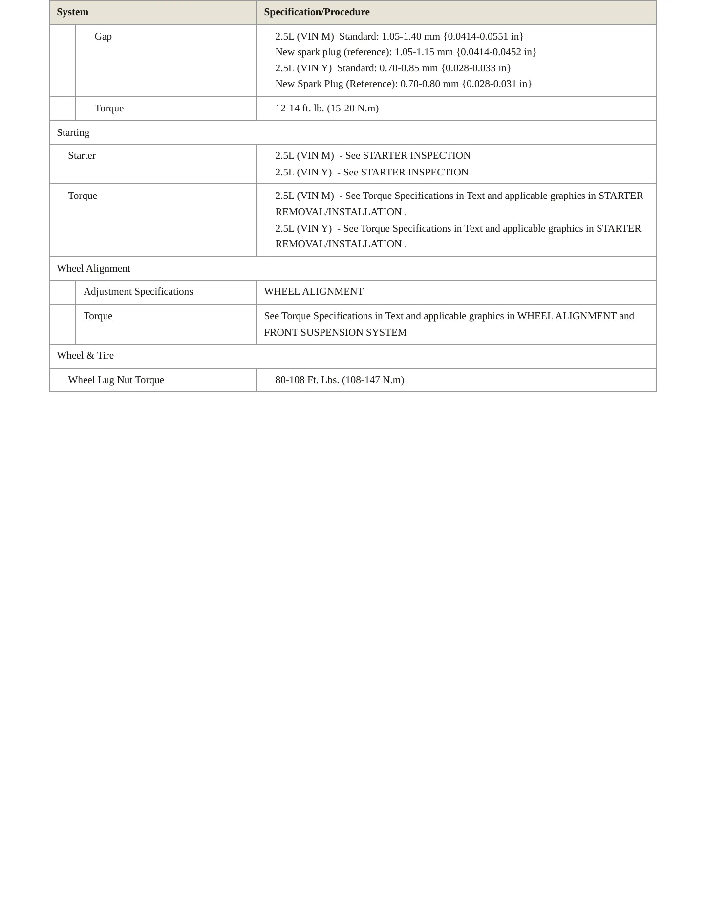 2021 Mazda CX-5 Service and Repair Manual preview page 4