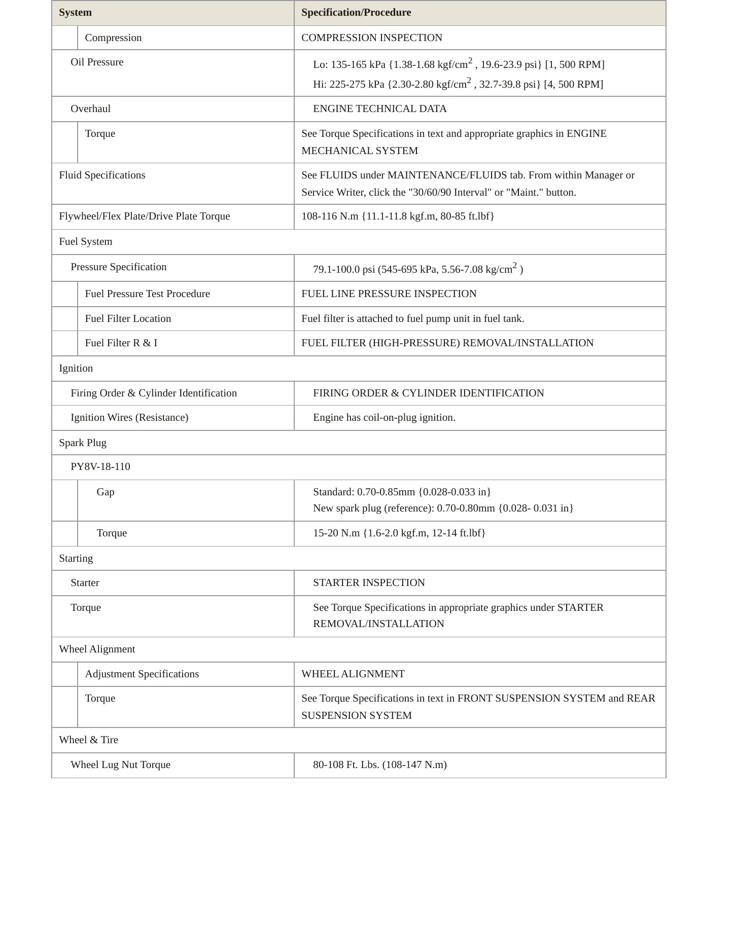 2022 Mazda 3 Sport Service and Repair Manual preview page 3