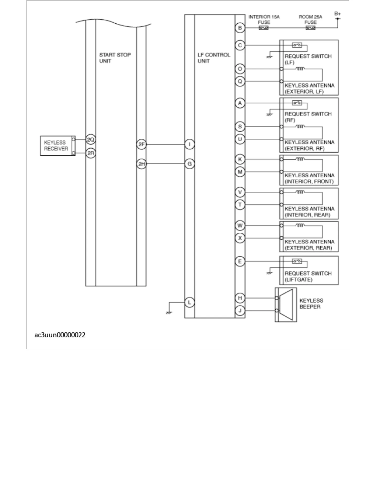 2022 Mazda CX-3 Service and Repair Manual preview page 7