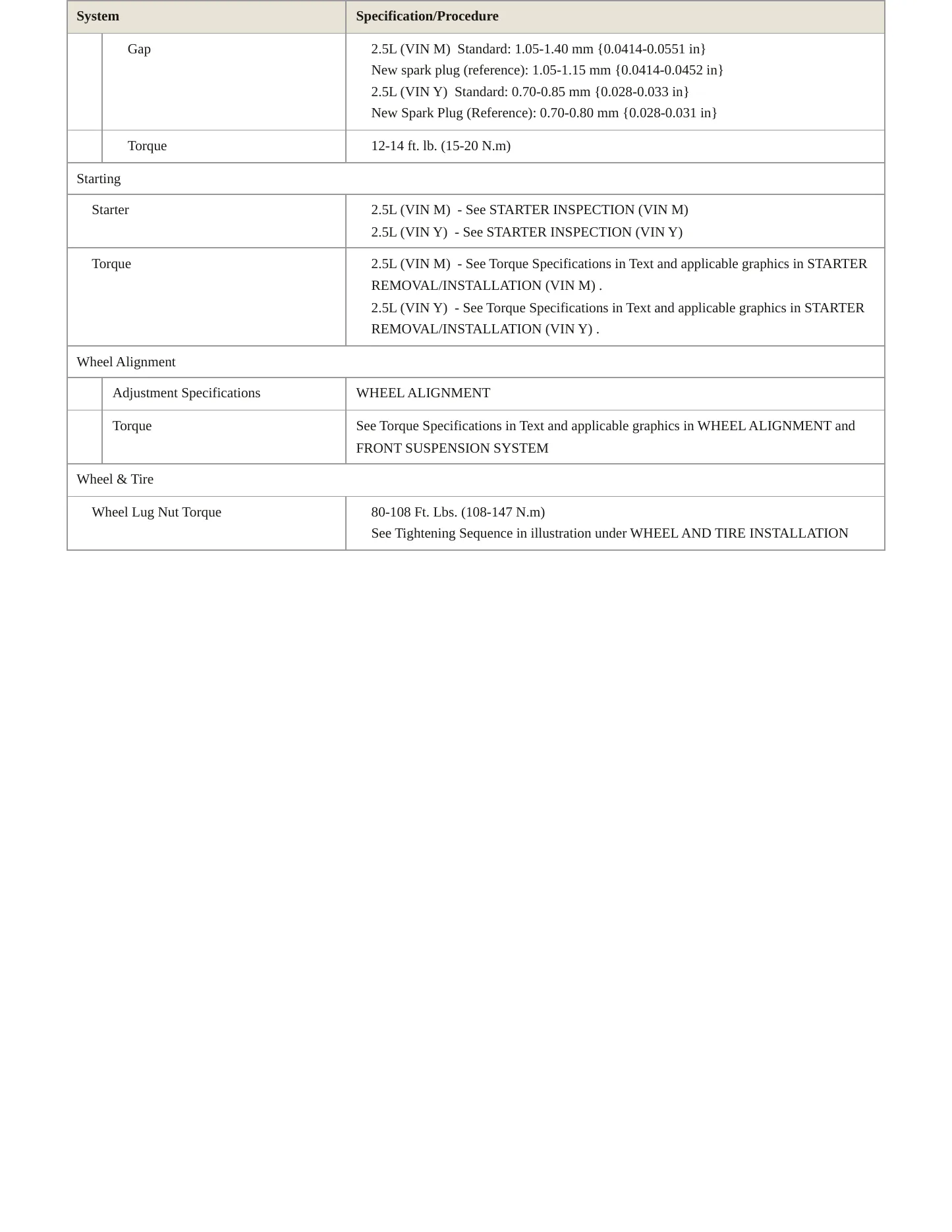 2022 Mazda CX-5 Service and Repair Manual preview page 4