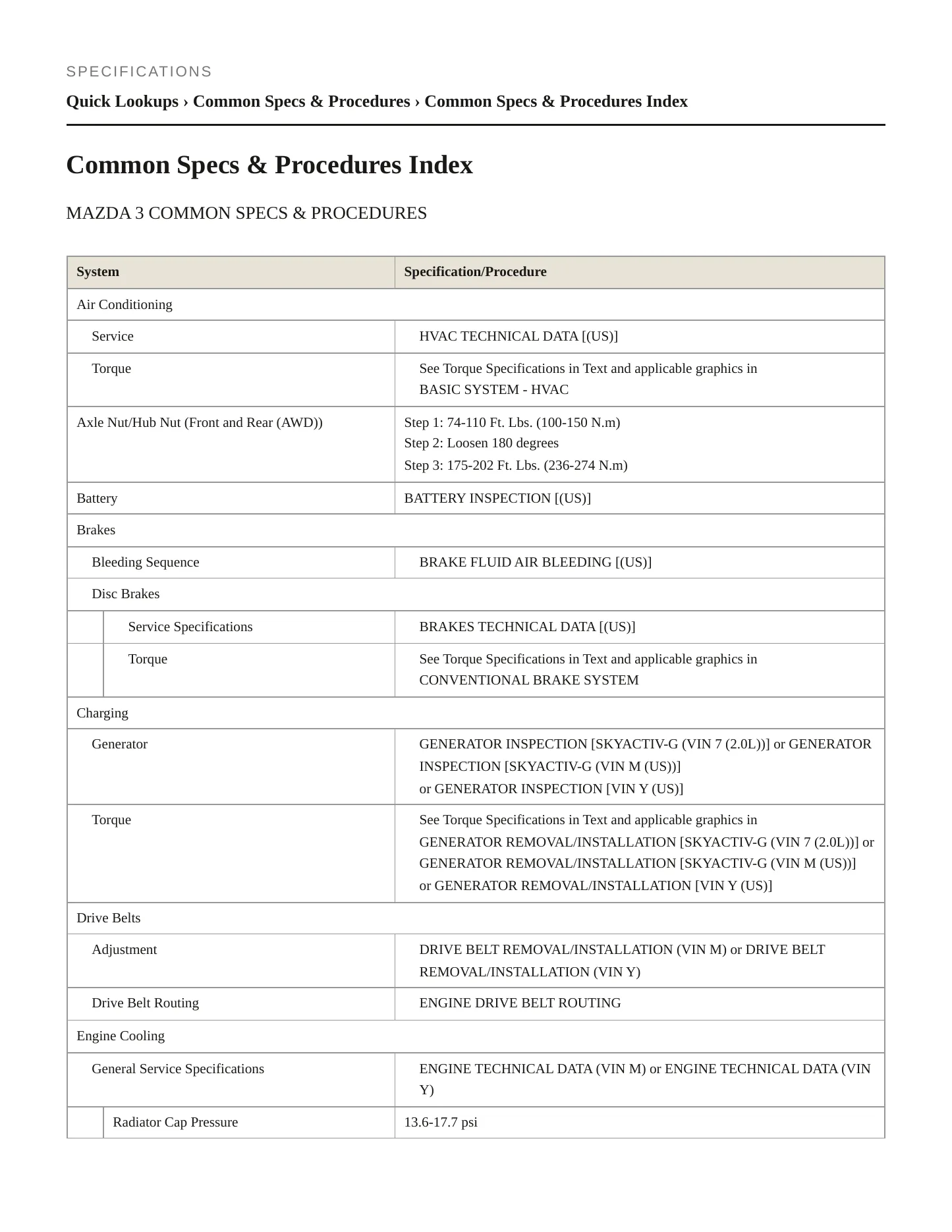 2023 Mazda 3 Service and Repair Manual preview page 2