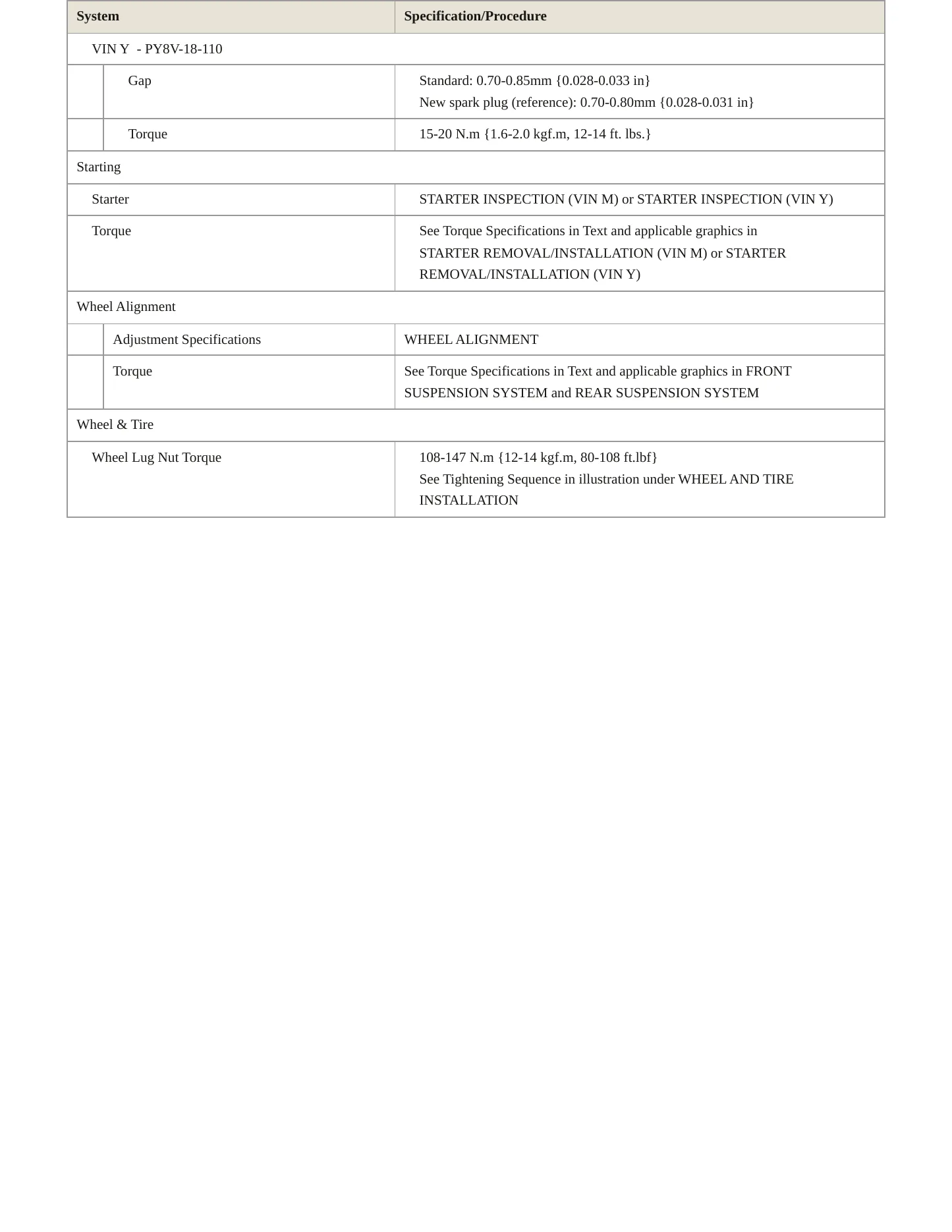 2023 Mazda 3 Service and Repair Manual preview page 4