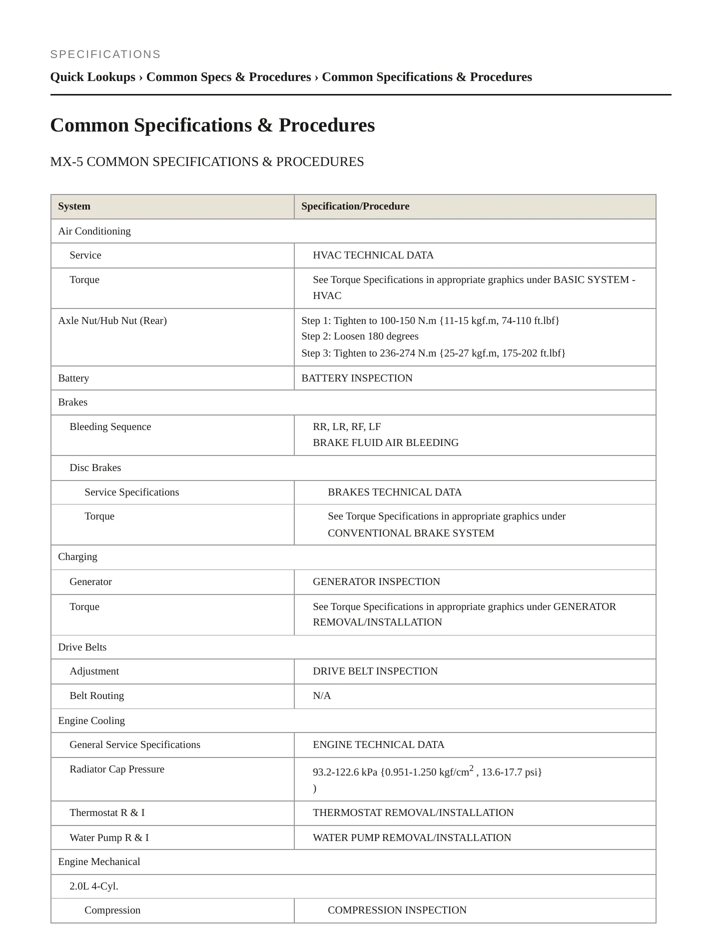 2023 Mazda 3 Sport Service and Repair Manual preview page 2