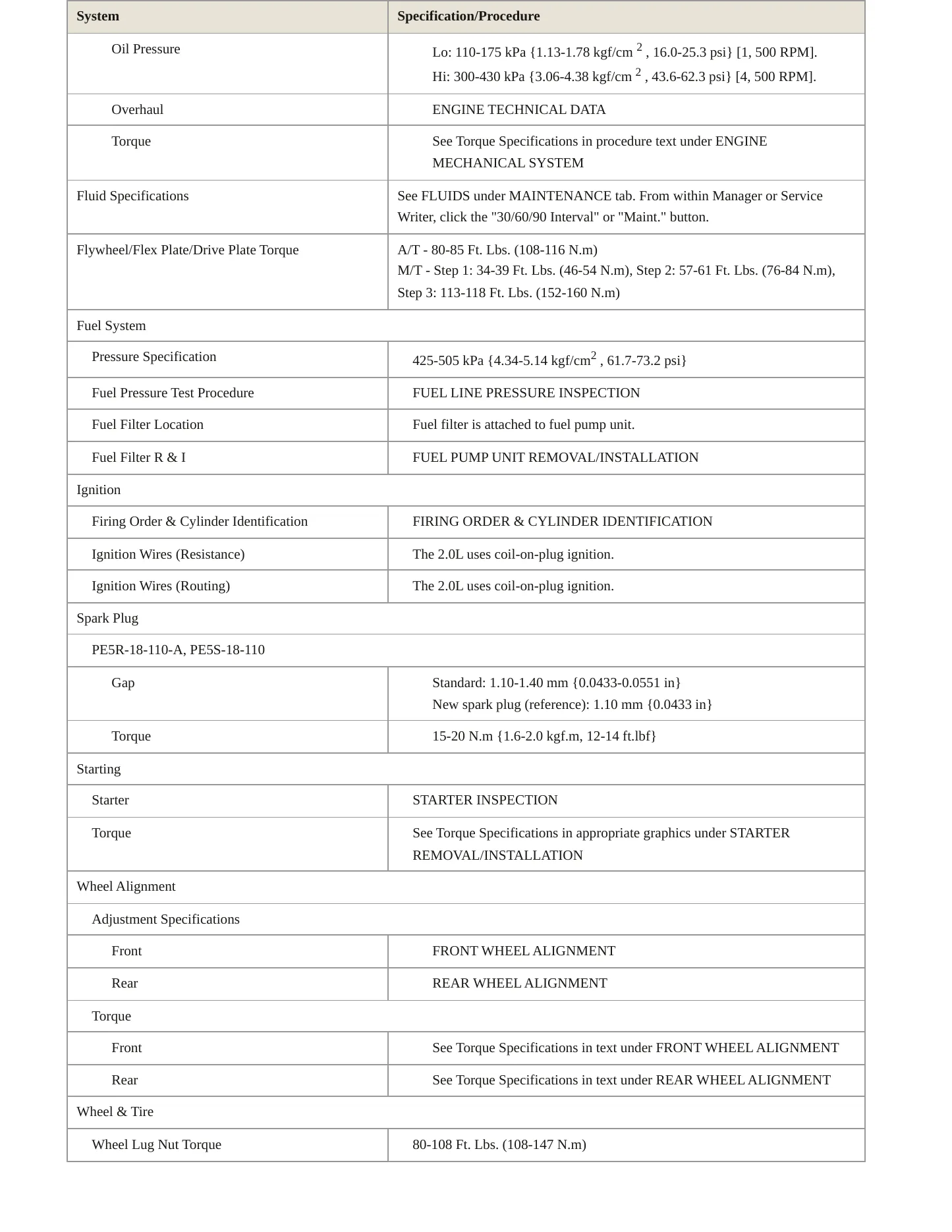 2023 Mazda 3 Sport Service and Repair Manual preview page 3