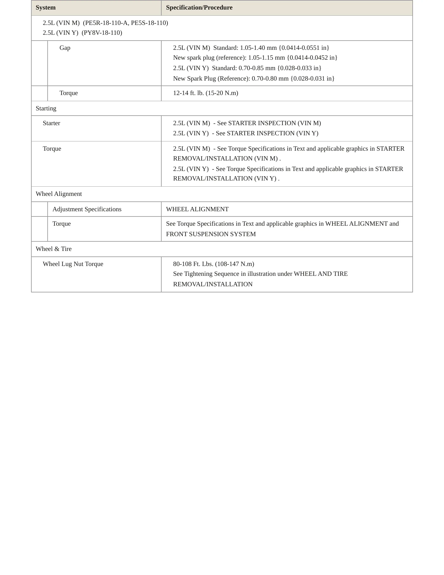 2023 Mazda CX-5 Service and Repair Manual preview page 4