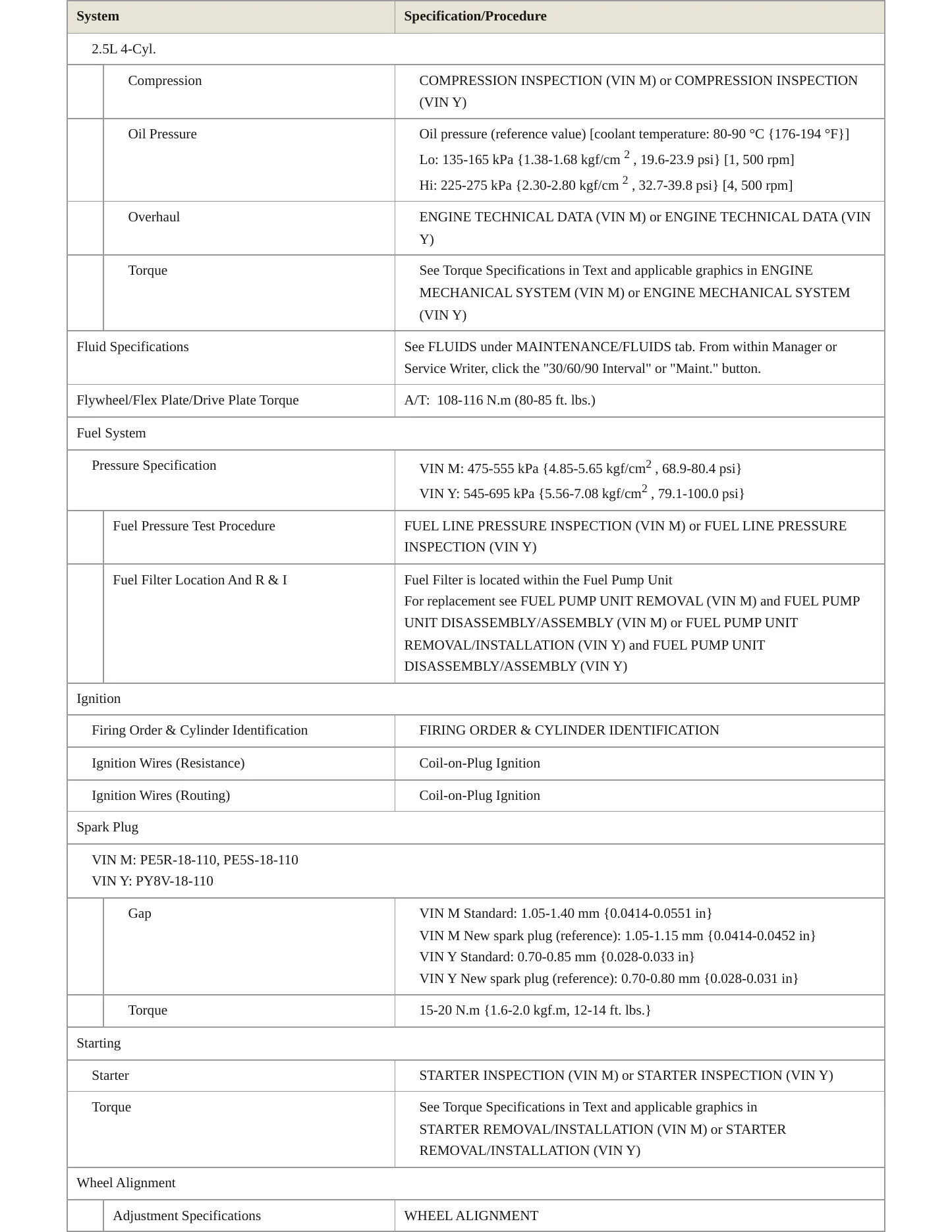 2023 Mazda CX-50 Service and Repair Manual preview page 3