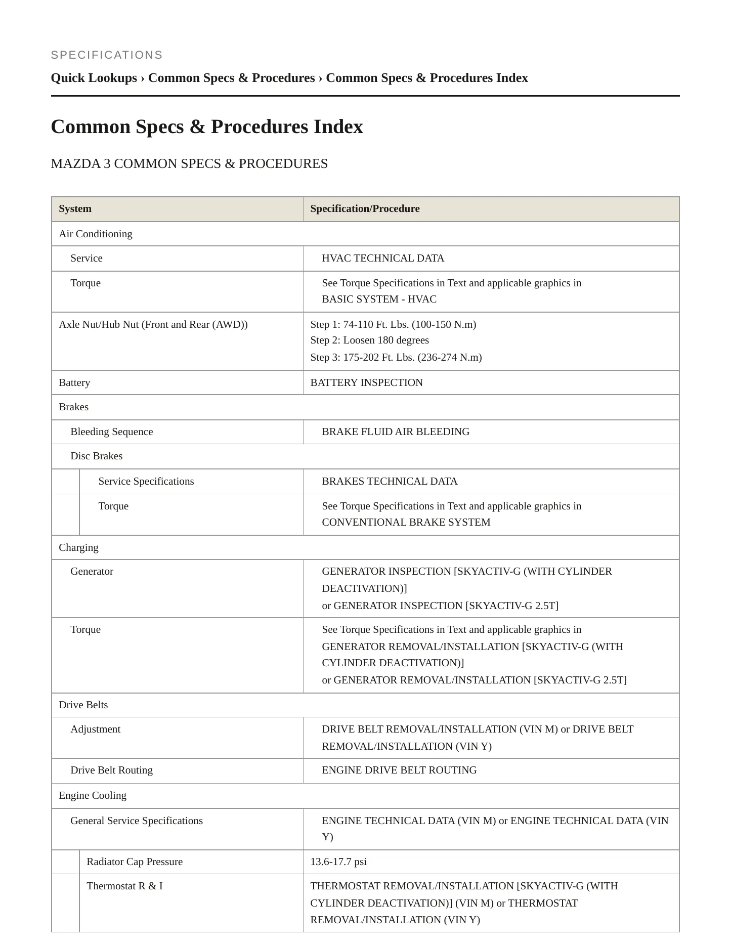 2024 Mazda 3 Service and Repair Manual preview page 2