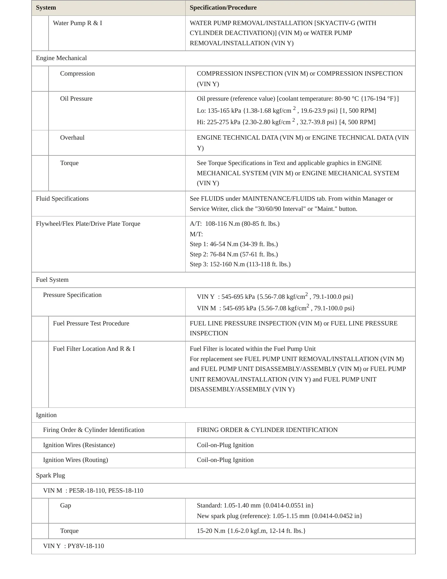 2024 Mazda 3 Service and Repair Manual preview page 3