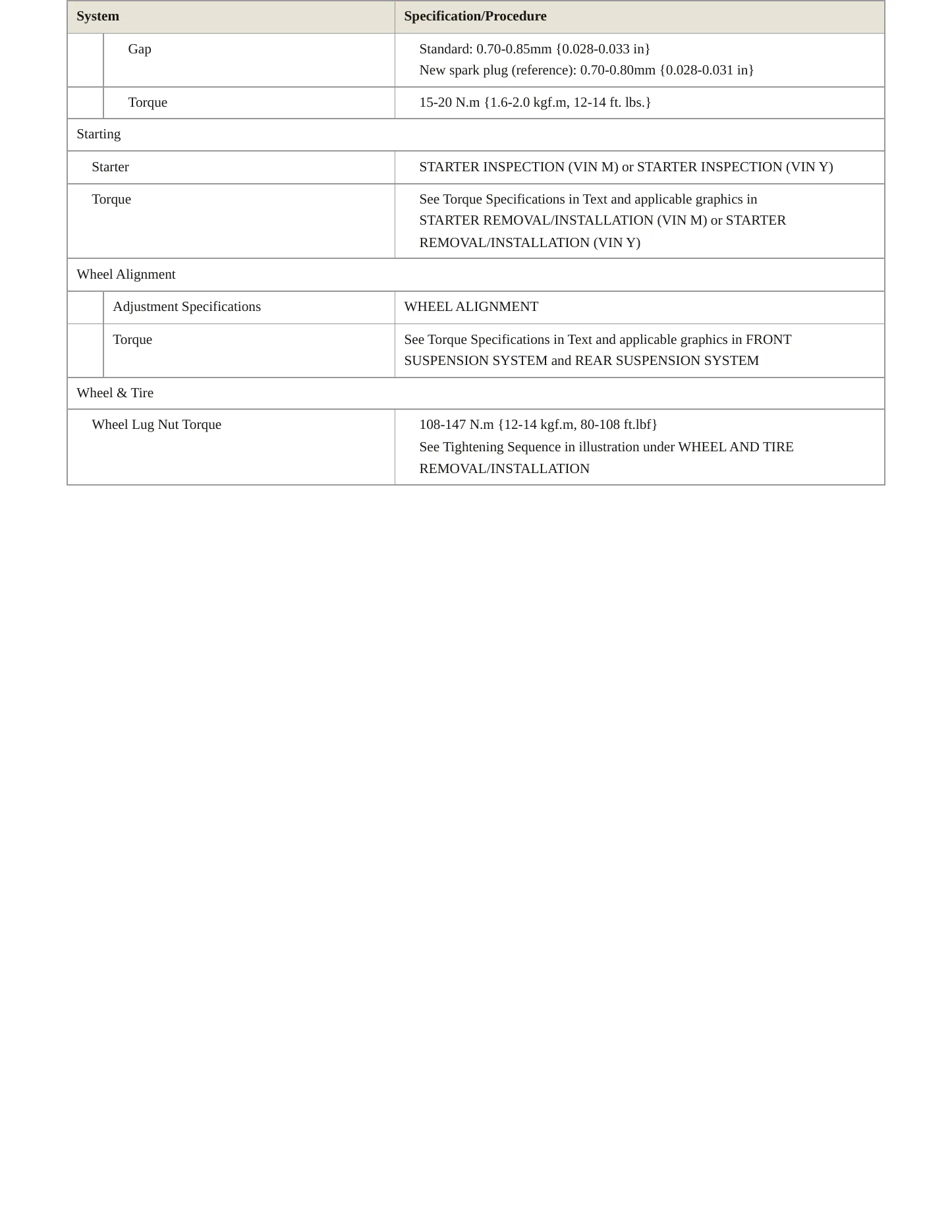 2024 Mazda 3 Service and Repair Manual preview page 4