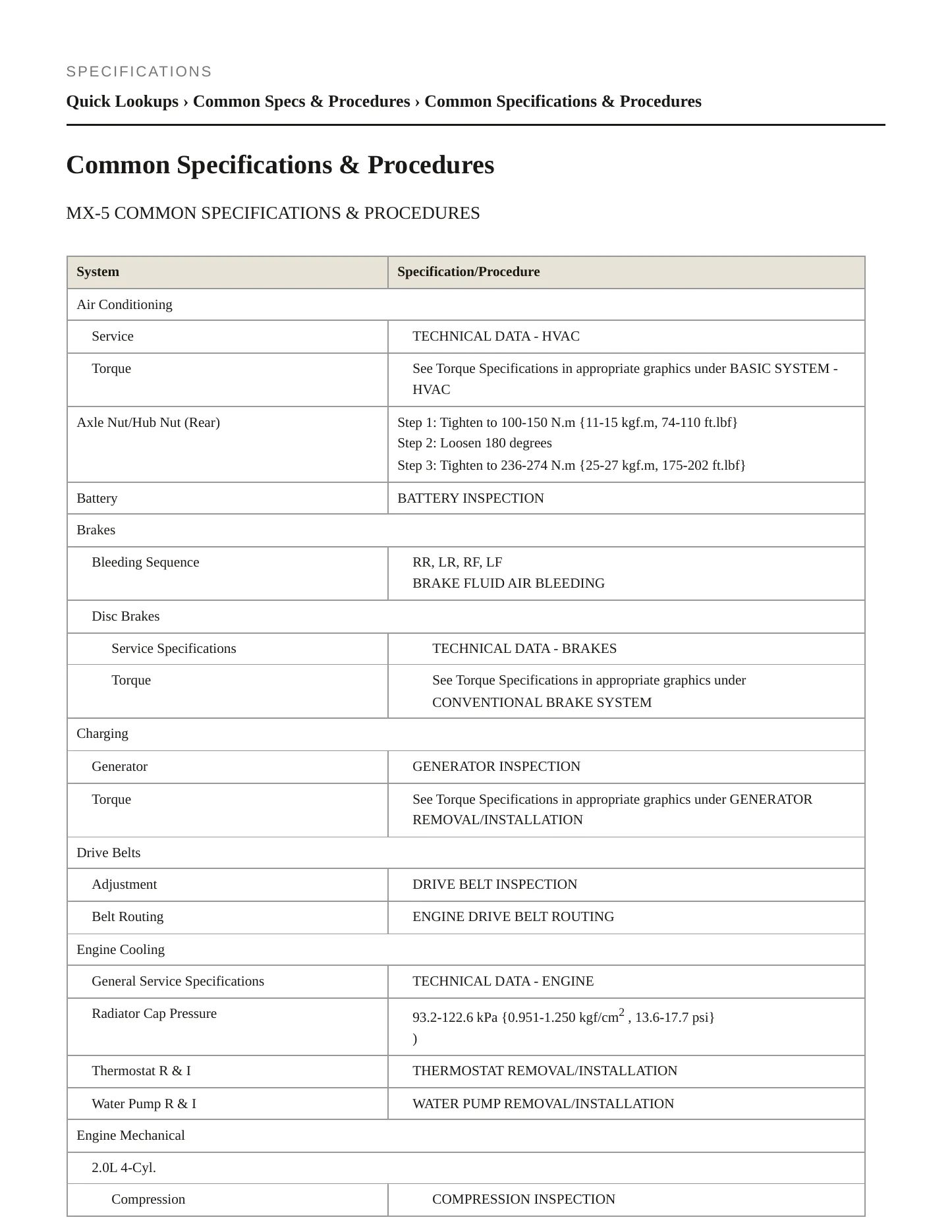 2024 Mazda 3 Sport Service and Repair Manual preview page 2