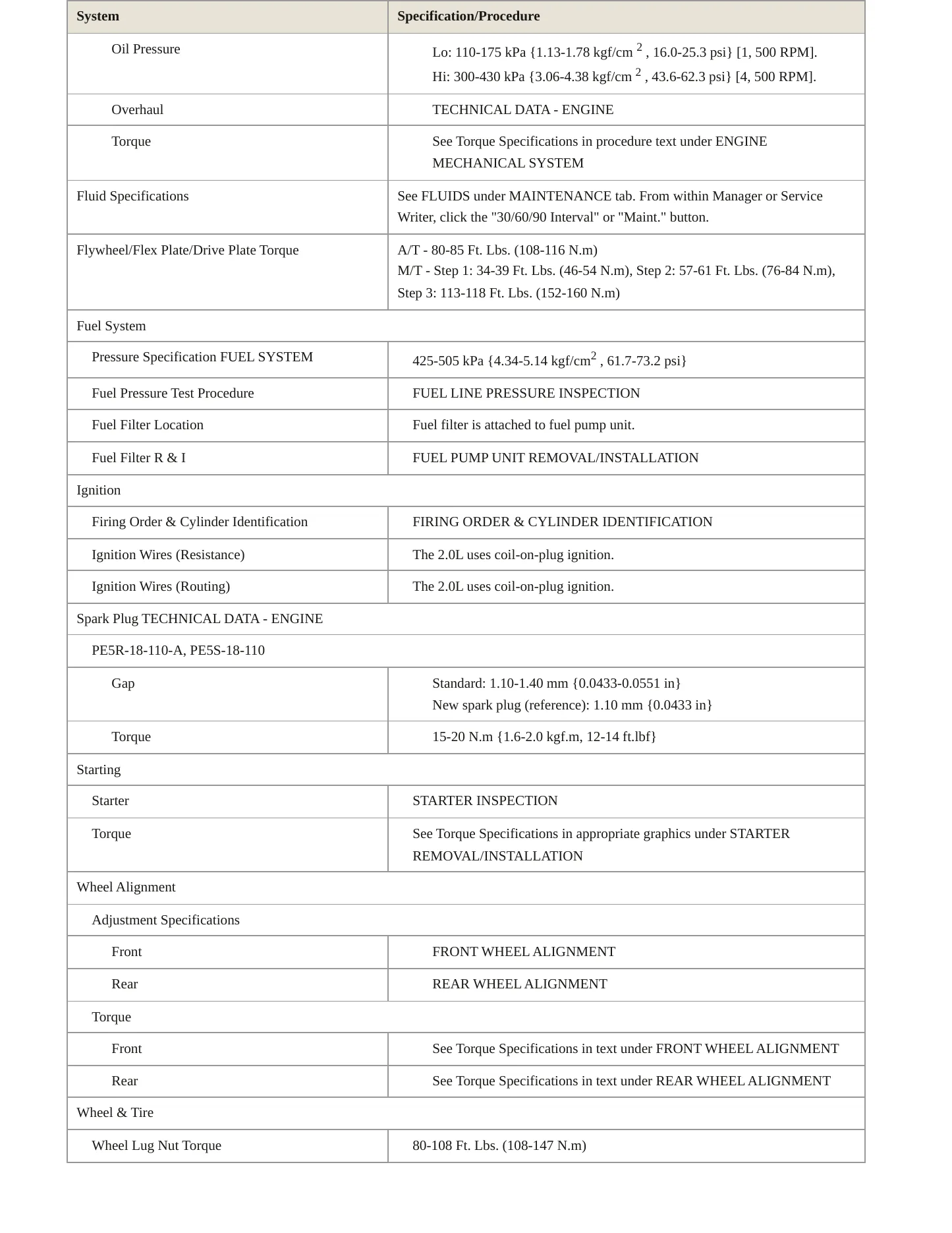 2024 Mazda 3 Sport Service and Repair Manual preview page 3