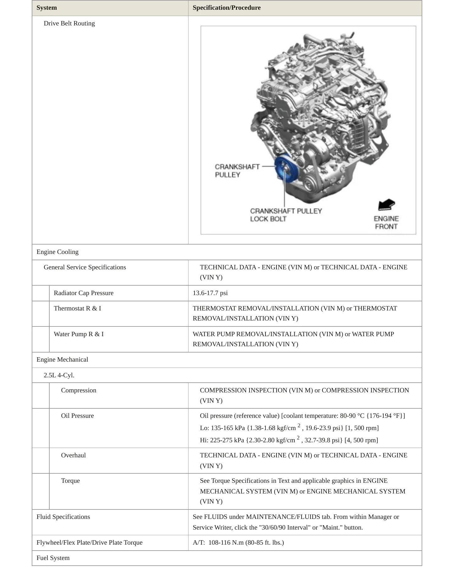 2024 Mazda CX-3 Service and Repair Manual preview page 3