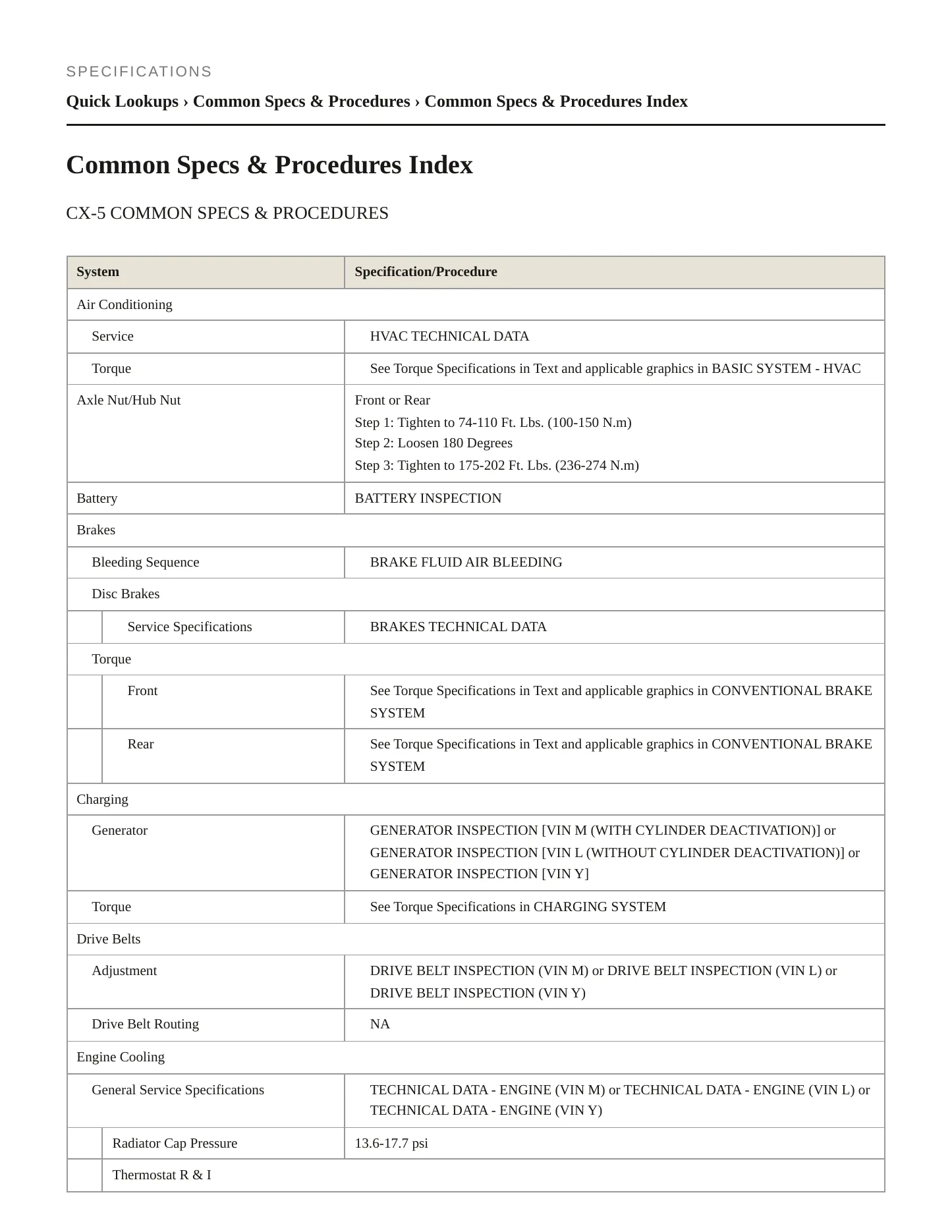 2024 Mazda CX-5 Service and Repair Manual preview page 2