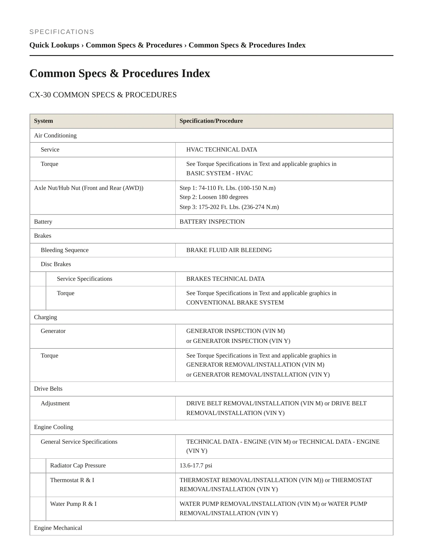 2024 Mazda CX-50 Service and Repair Manual preview page 2