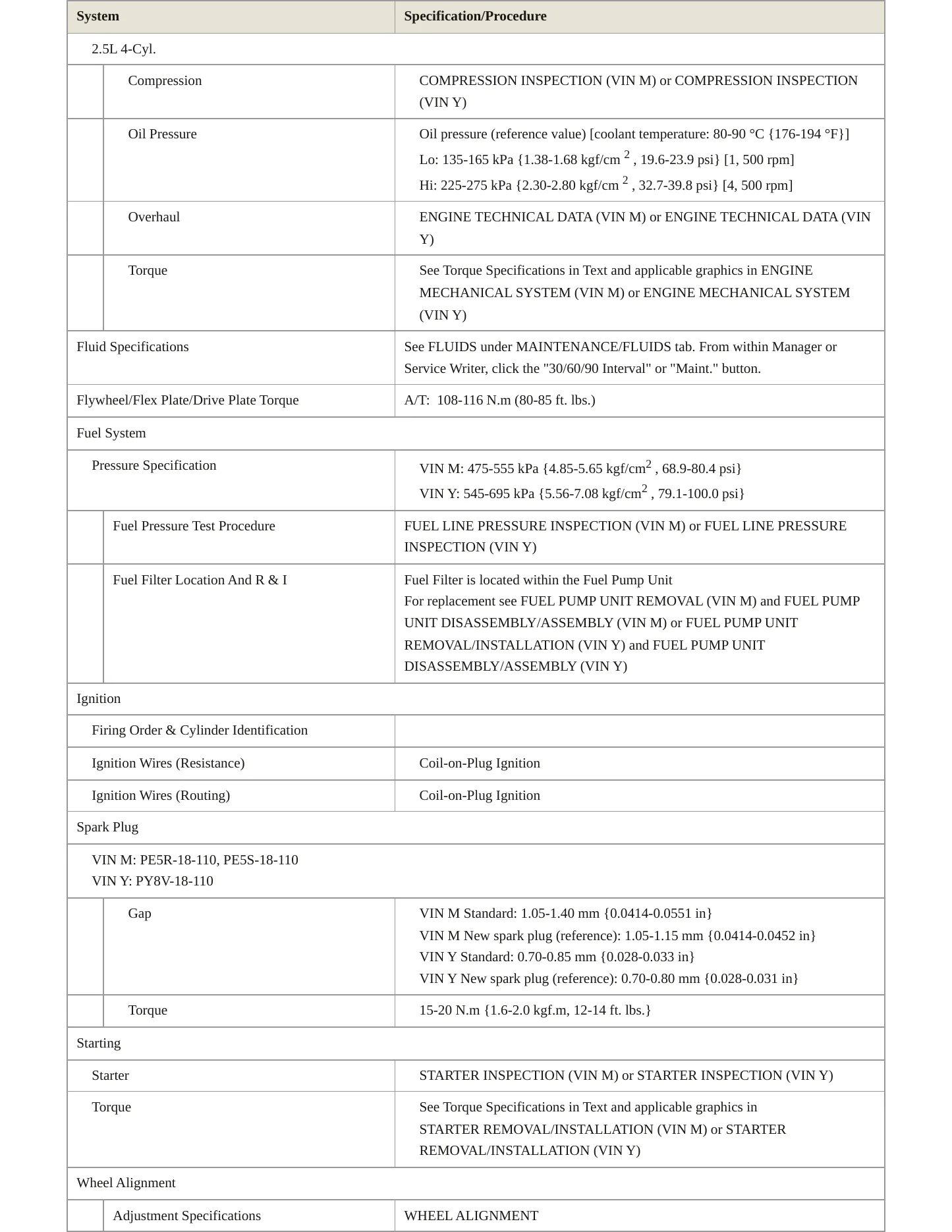 2024 Mazda CX-50 Service and Repair Manual preview page 3