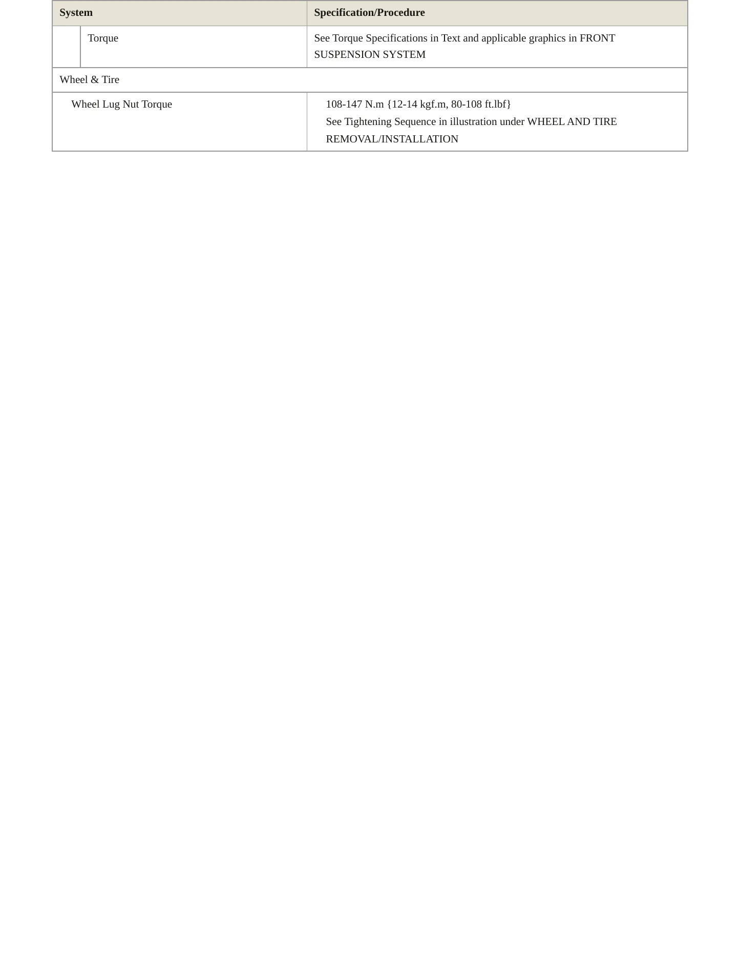 2024 Mazda CX-50 Service and Repair Manual preview page 4