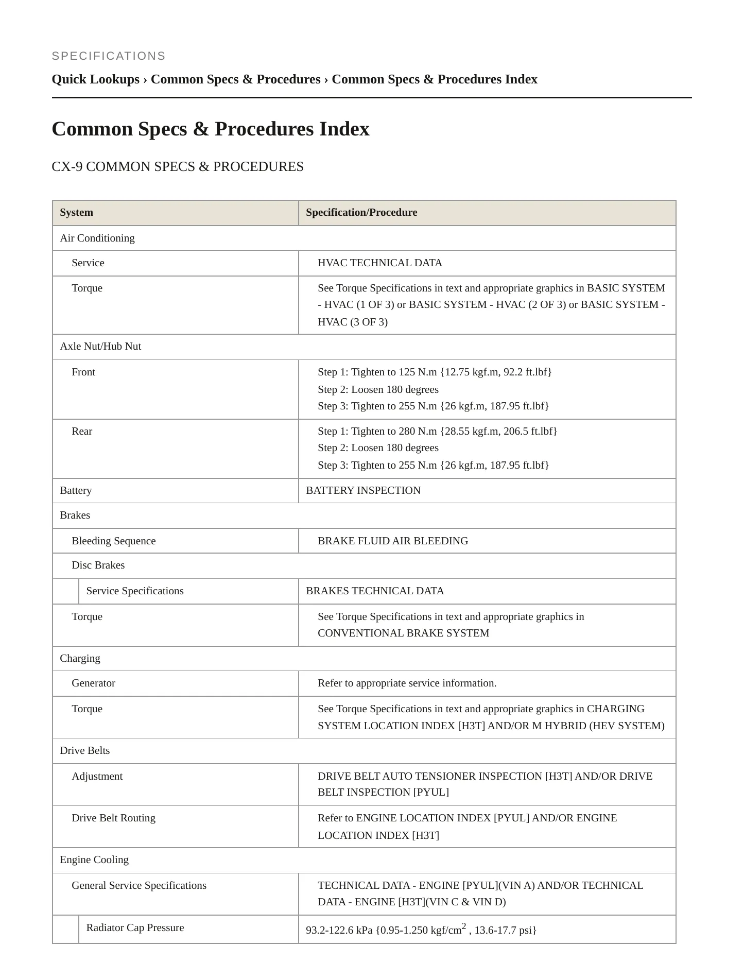 2024 Mazda CX-90 Service and Repair Manual preview page 2