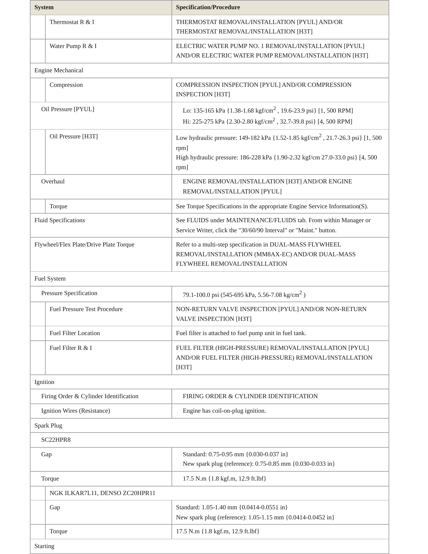 2024 Mazda CX-90 Service and Repair Manual preview page 3