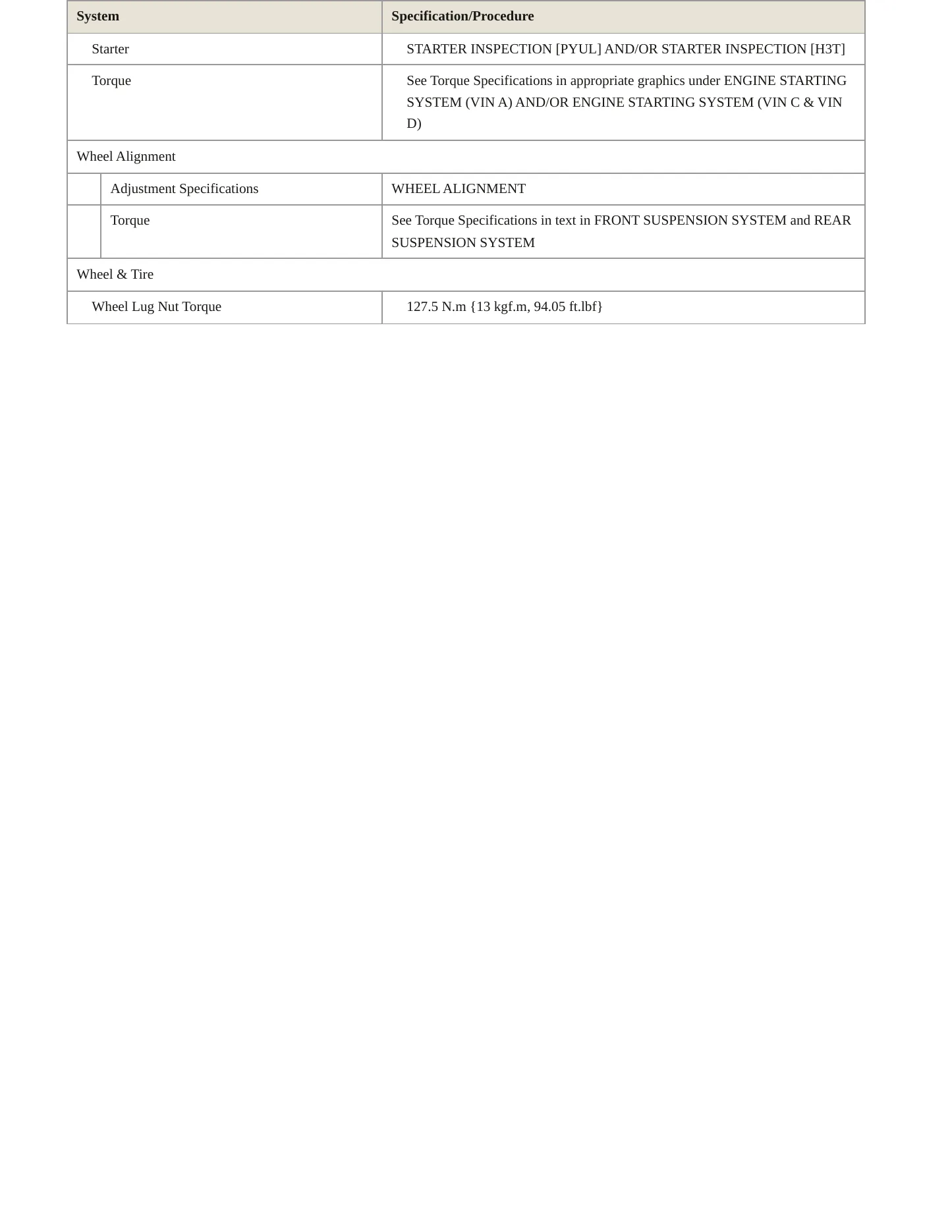 2024 Mazda CX-90 Service and Repair Manual preview page 4