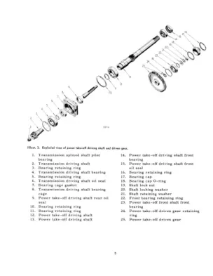 Mccormick Blue Ribbon IH B275 Tractor Power Take-off Service & Repair Manual preview page 5