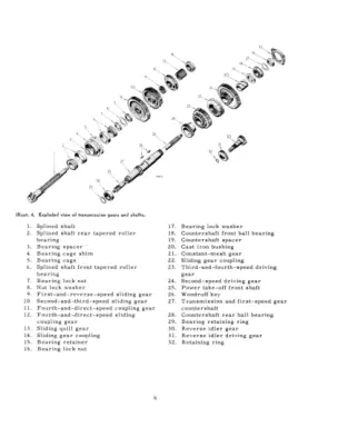 Mccormick Blue Ribbon IH B275 Tractor Power Take-off Service & Repair Manual preview page 6
