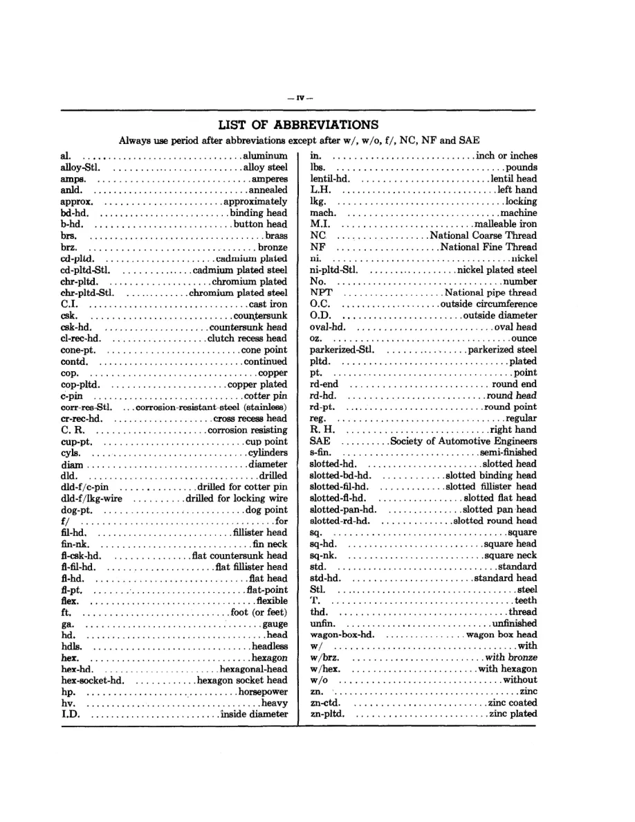 Mccormick IH Farm Implements for Farmall Cub Tractor Parts Manual preview page 6
