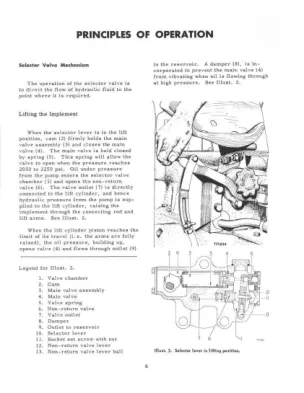 Mccormick IH Tractors B-275 Tractor Hydraulic System Service & Repair Manual preview page 6