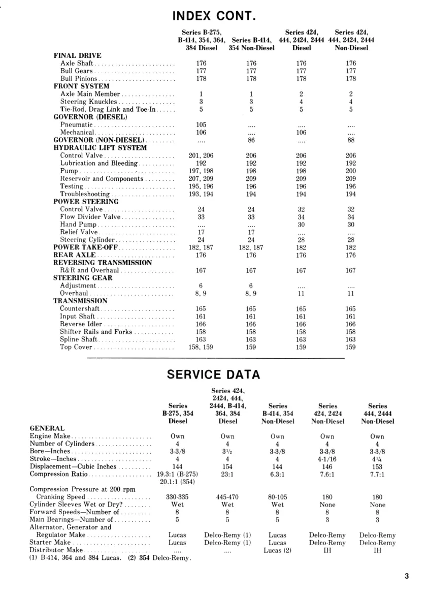 Mccormick International Harvester B-275 Tractor Service & Repair Manual preview page 3