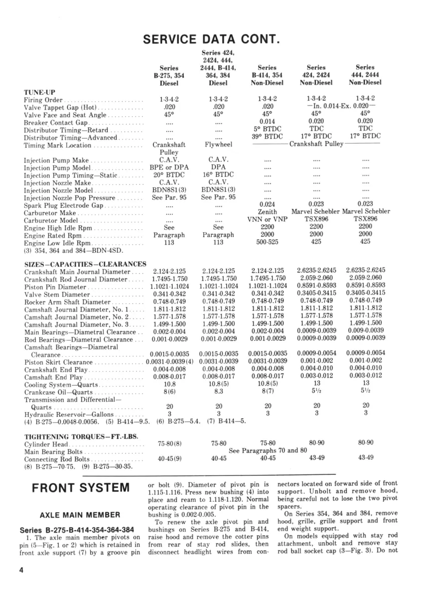 Mccormick International Harvester B-275 Tractor Service & Repair Manual preview page 4