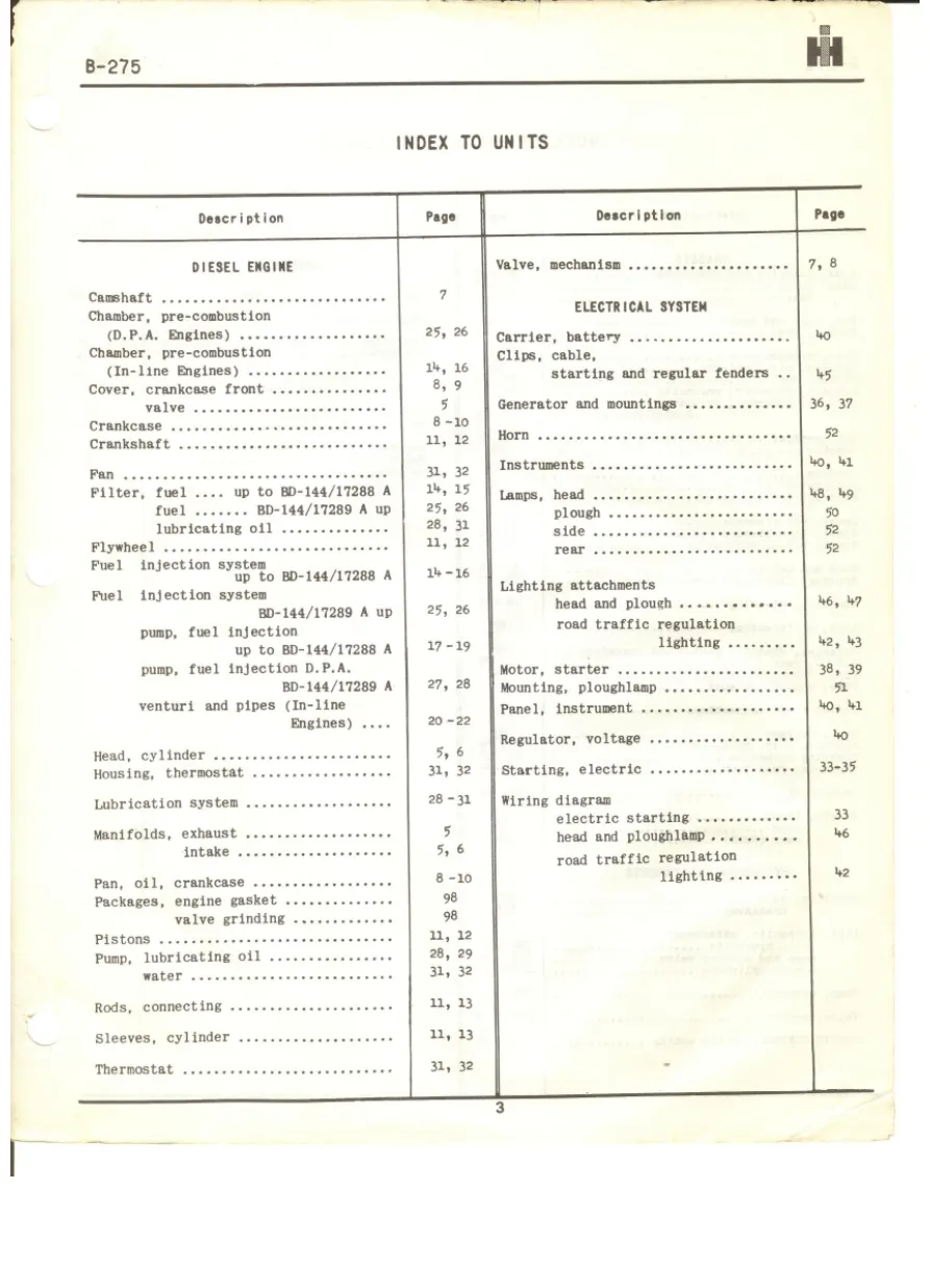 Mccormick International Harvester B250 B275 Parts Manual preview page 6