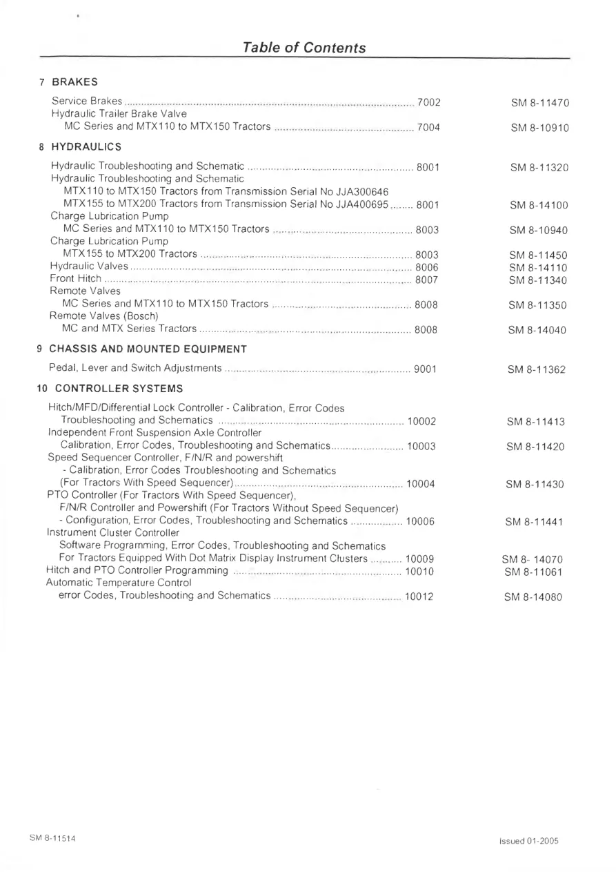 Mccormick MTX Series Tractor Service & Repair Manual preview page 4