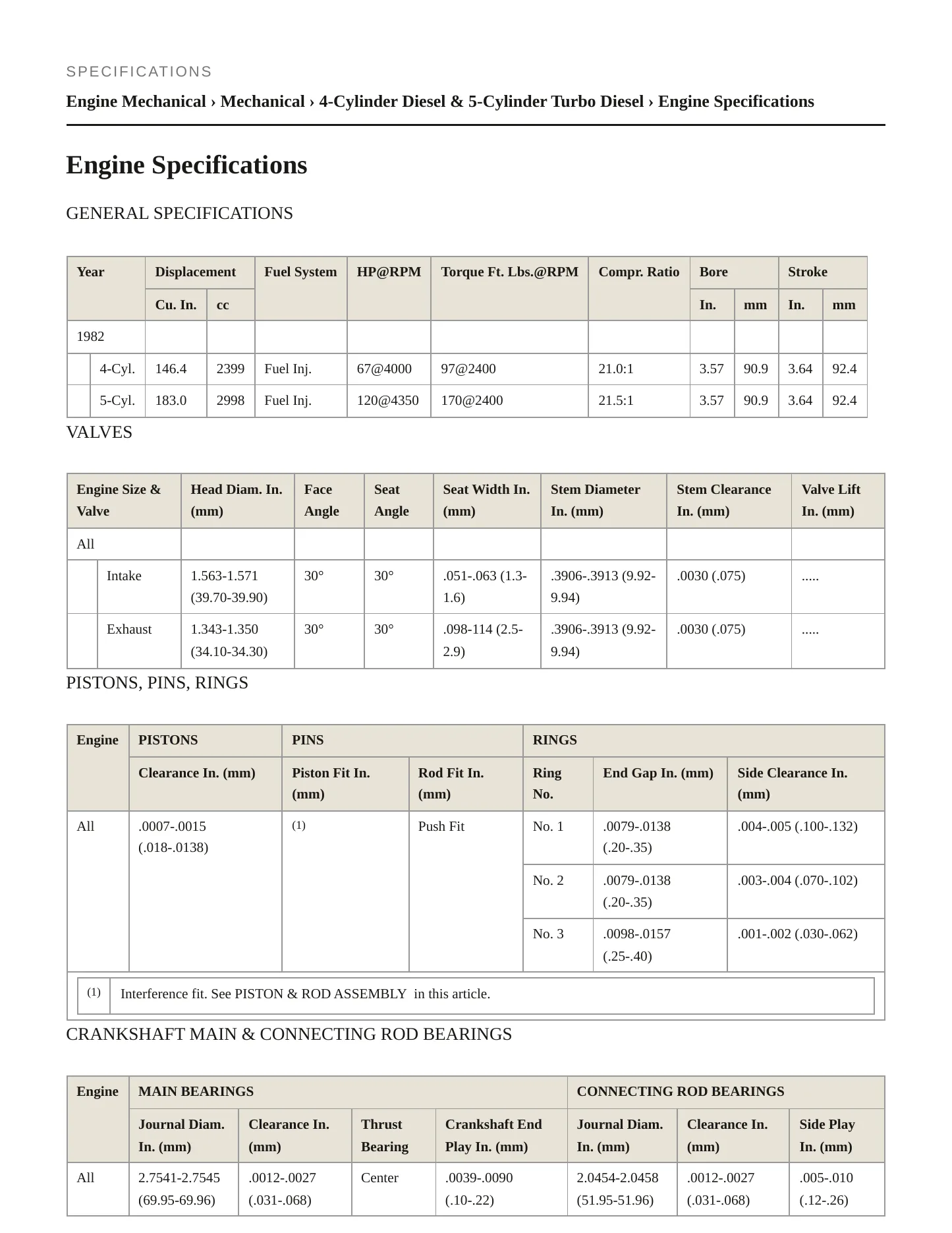 1982 Mercedes-Benz 300TD Service and Repair Manual preview page 2