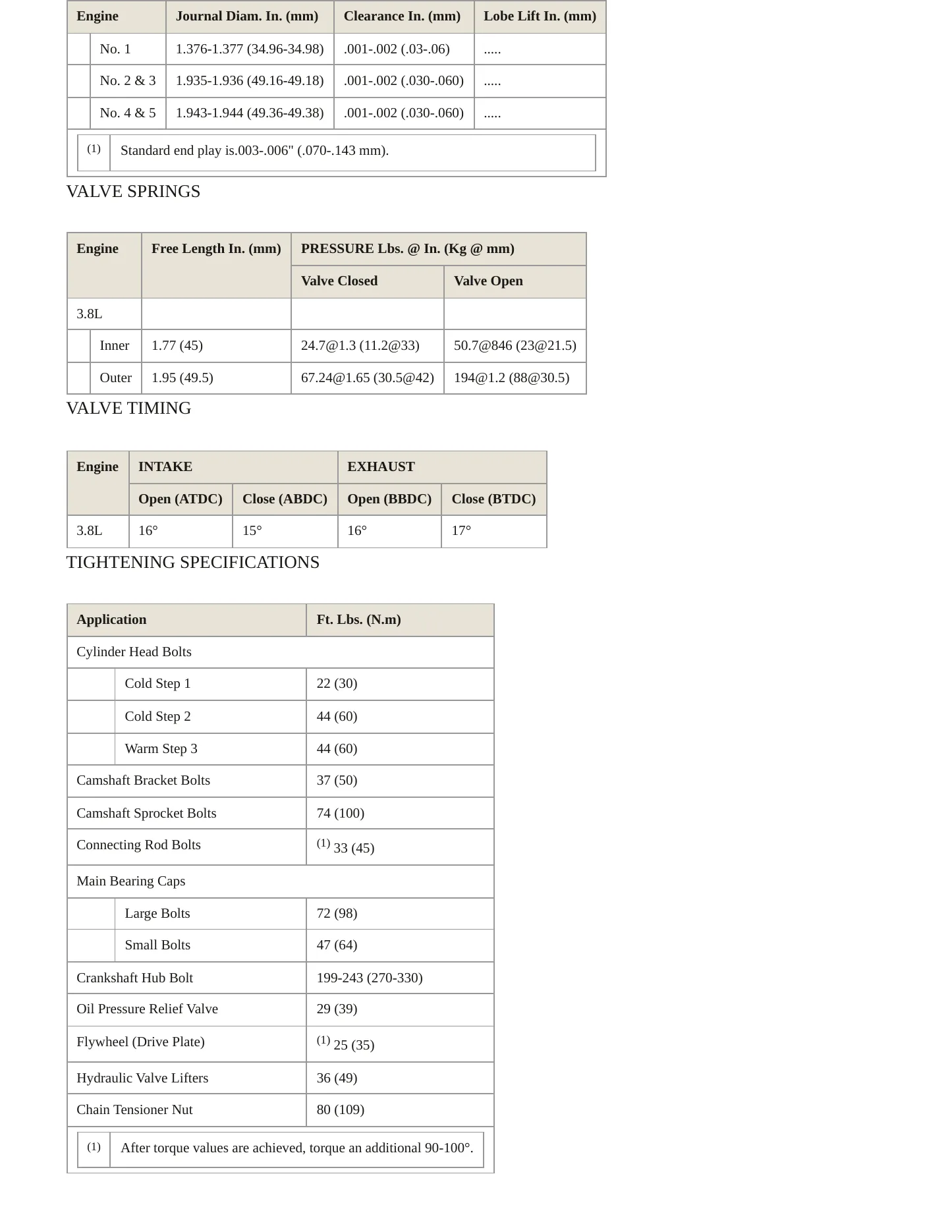 1982 Mercedes-Benz 380SEL Service and Repair Manual preview page 3
