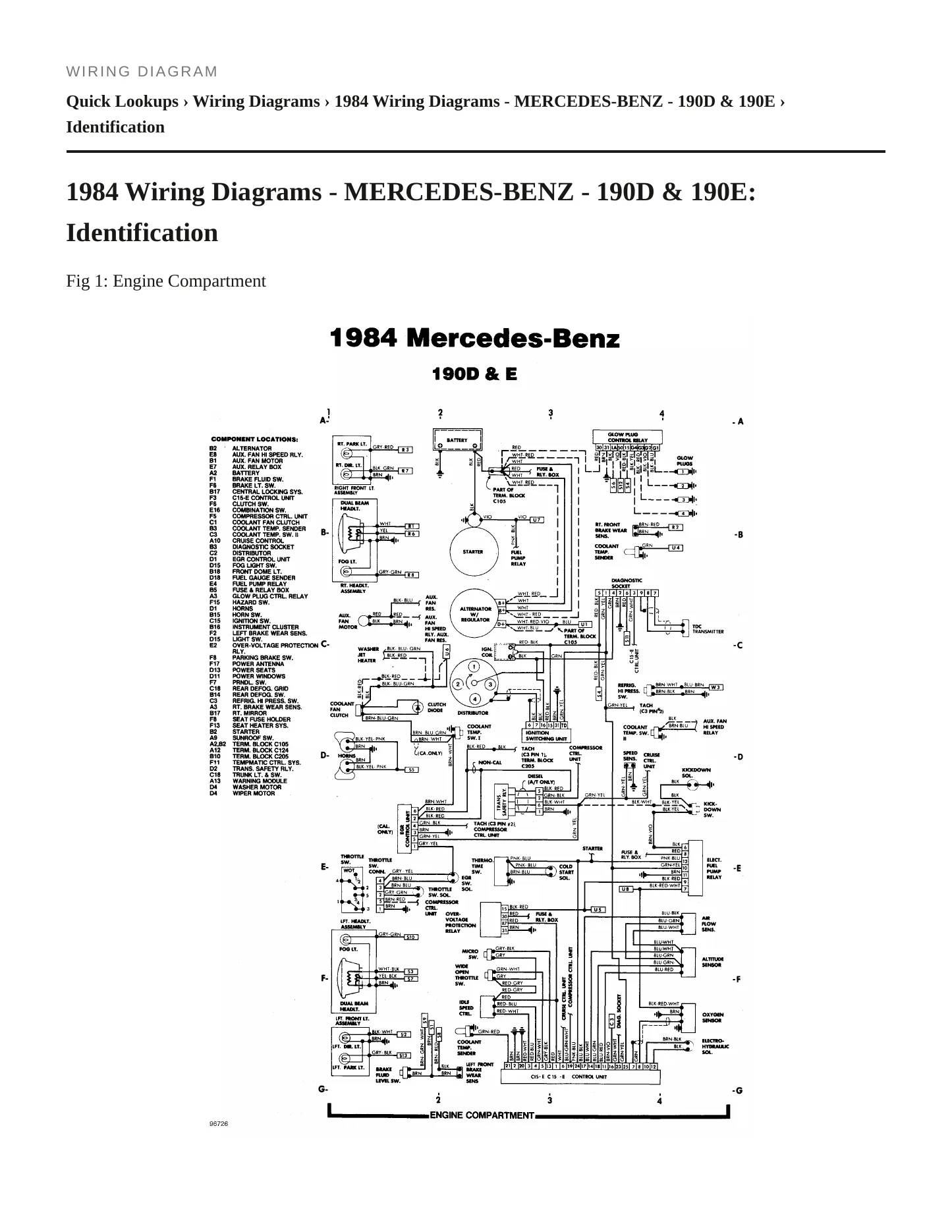 1984 Mercedes-Benz 190E Service and Repair Manual preview page 5