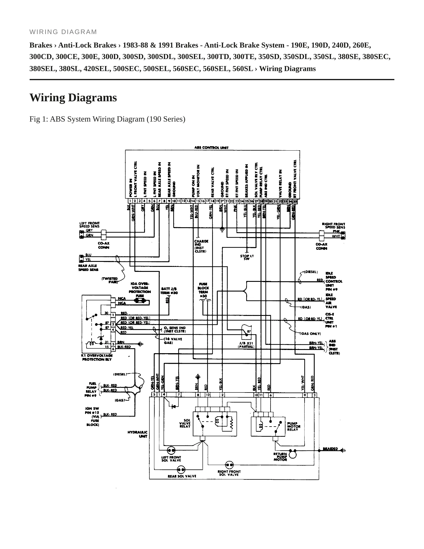 1984 Mercedes-Benz 500SEC Service and Repair Manual preview page 5