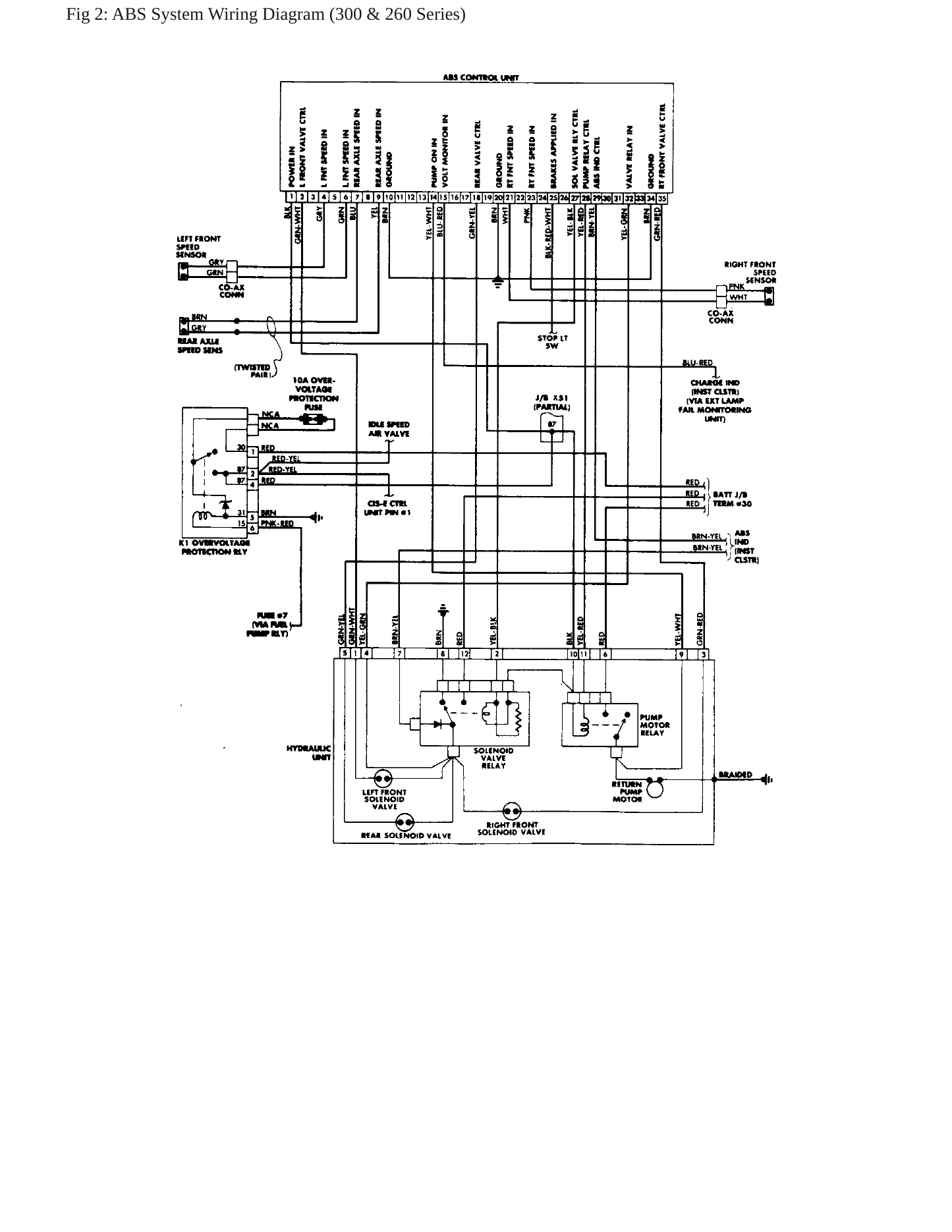 1984 Mercedes-Benz 500SEC Service and Repair Manual preview page 6