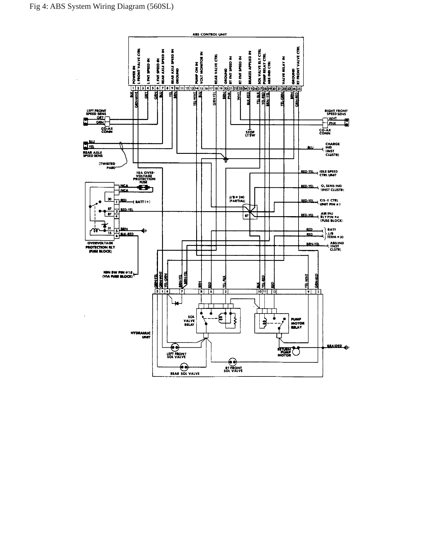1984 Mercedes-Benz 500SEC Service and Repair Manual preview page 8