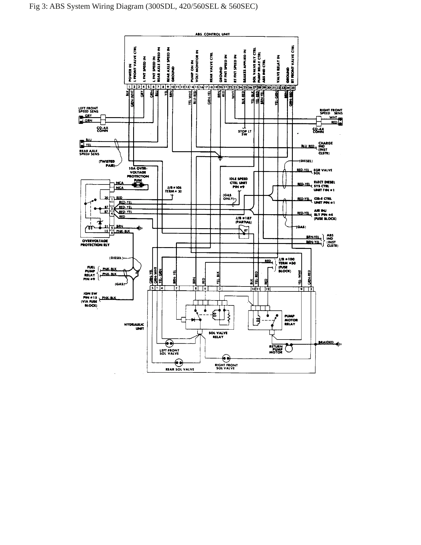 1984 Mercedes-Benz 500SEL Service and Repair Manual preview page 7