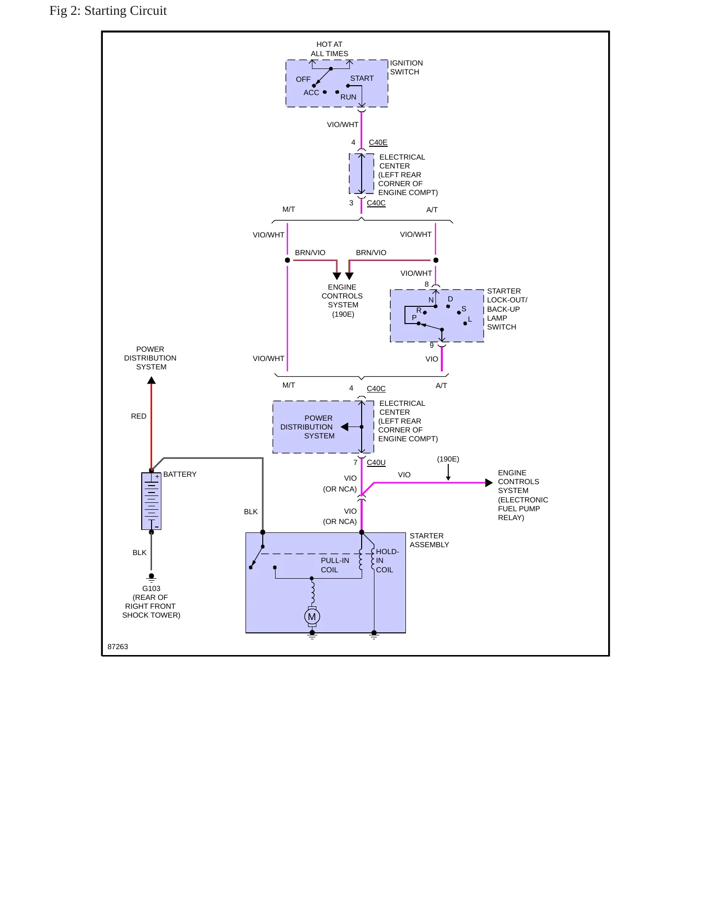 1985 Mercedes-Benz 190E Service and Repair Manual preview page 6