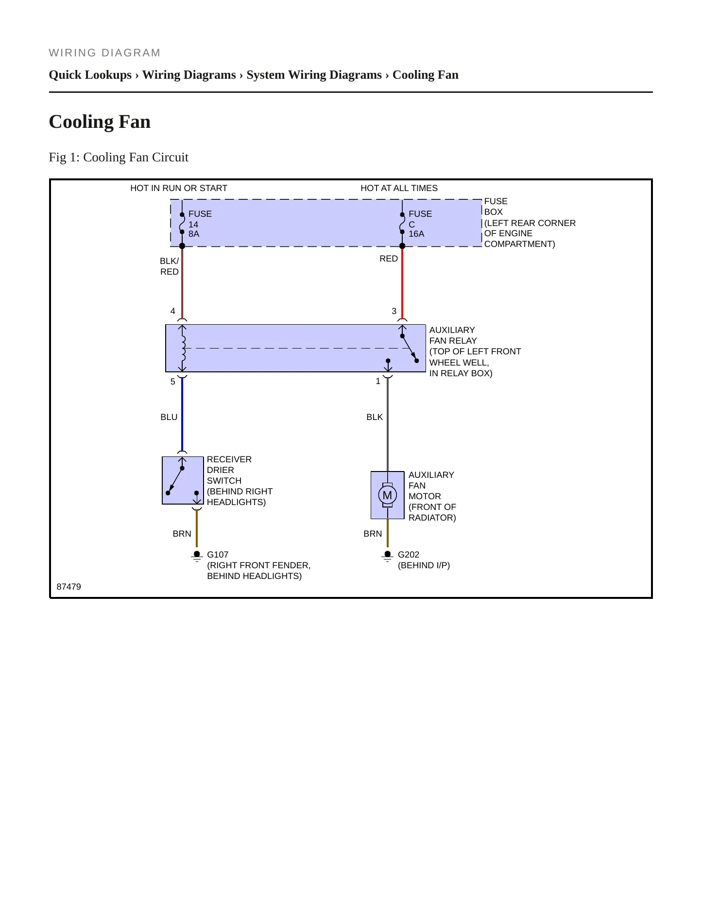 1985 Mercedes-Benz 300CD Service and Repair Manual preview page 5