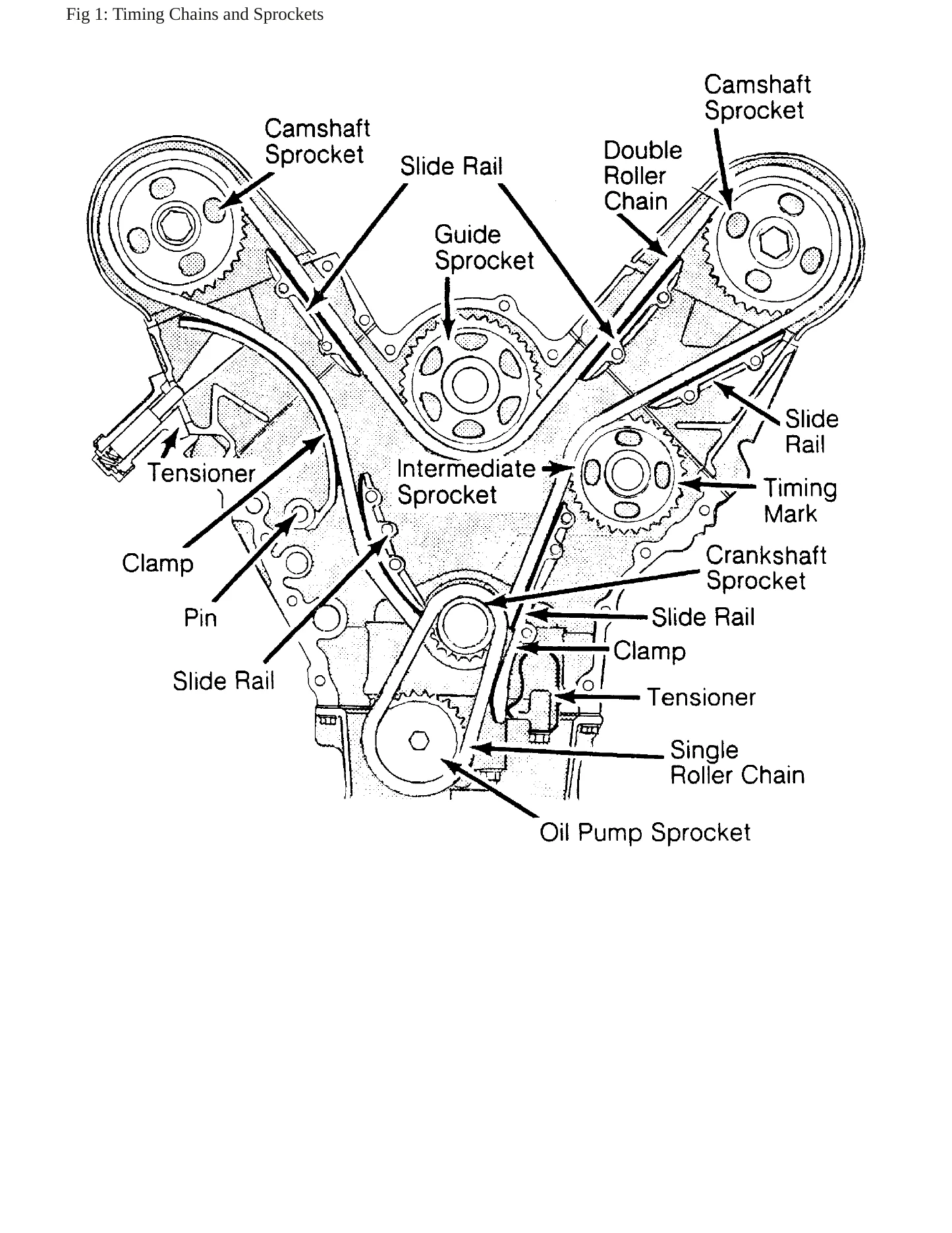 1985 Mercedes-Benz 500SEC Service and Repair Manual preview page 4