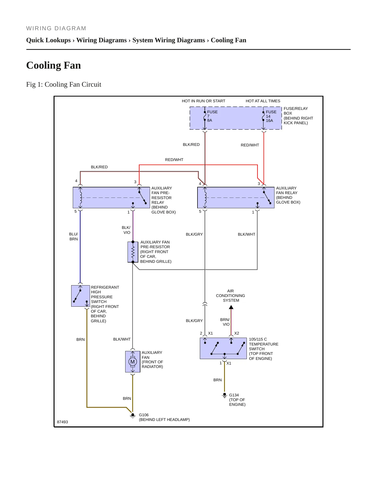 1986 Mercedes-Benz 560SL Service and Repair Manual preview page 5
