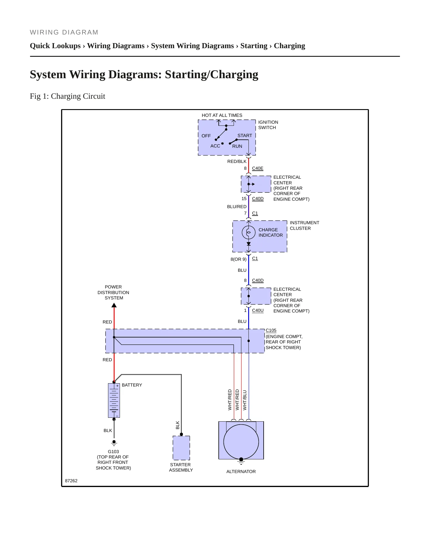 1987 Mercedes-Benz 190E Service and Repair Manual preview page 5