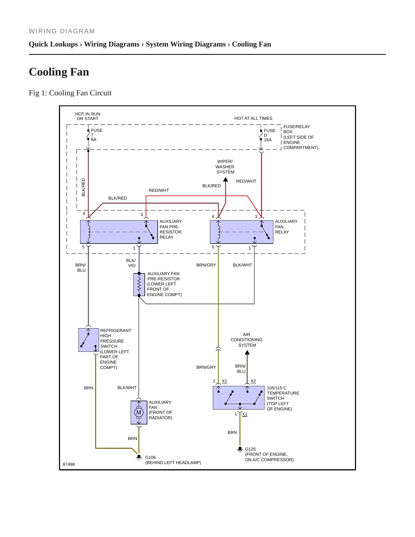 1987 Mercedes-Benz 260E Service and Repair Manual preview page 5