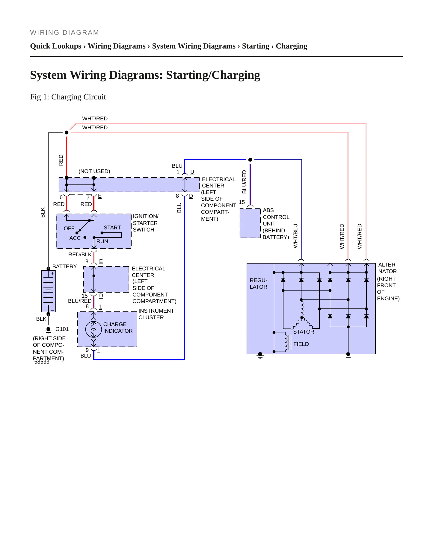1988 Mercedes-Benz 190E Service and Repair Manual preview page 5