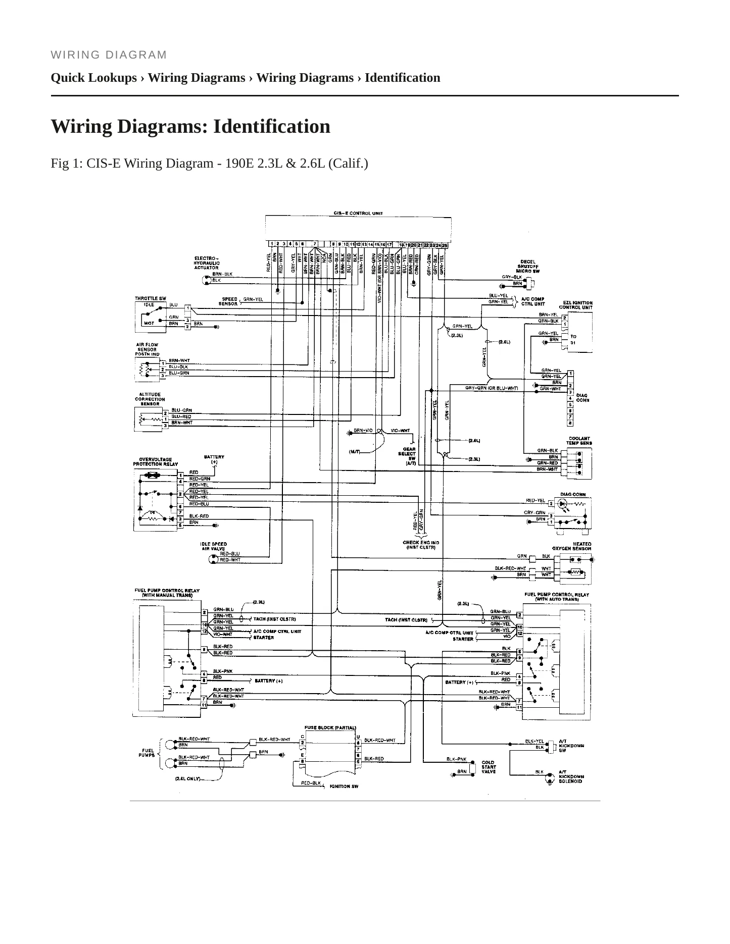 1988 Mercedes-Benz 300SEL Service and Repair Manual preview page 5