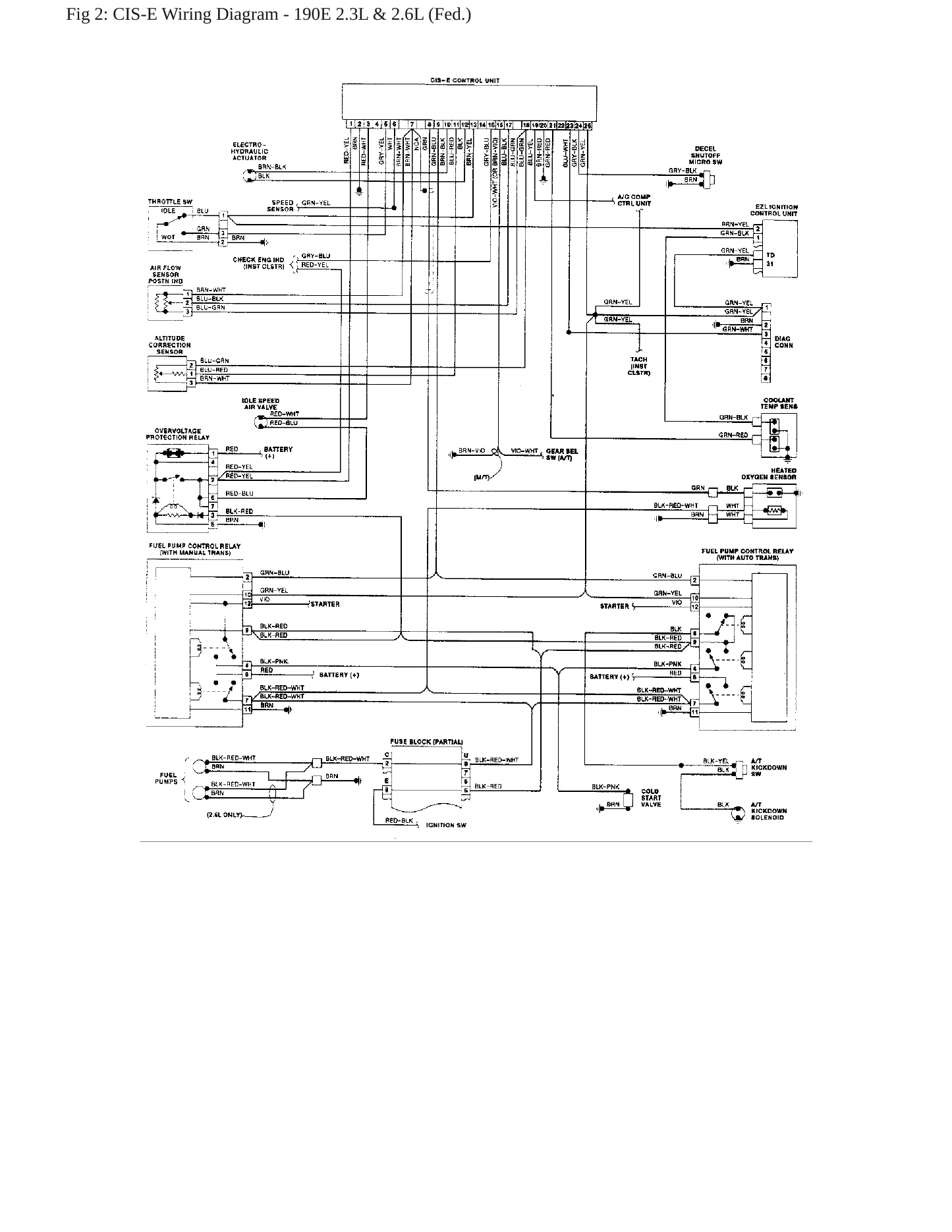 1988 Mercedes-Benz 300SEL Service and Repair Manual preview page 6